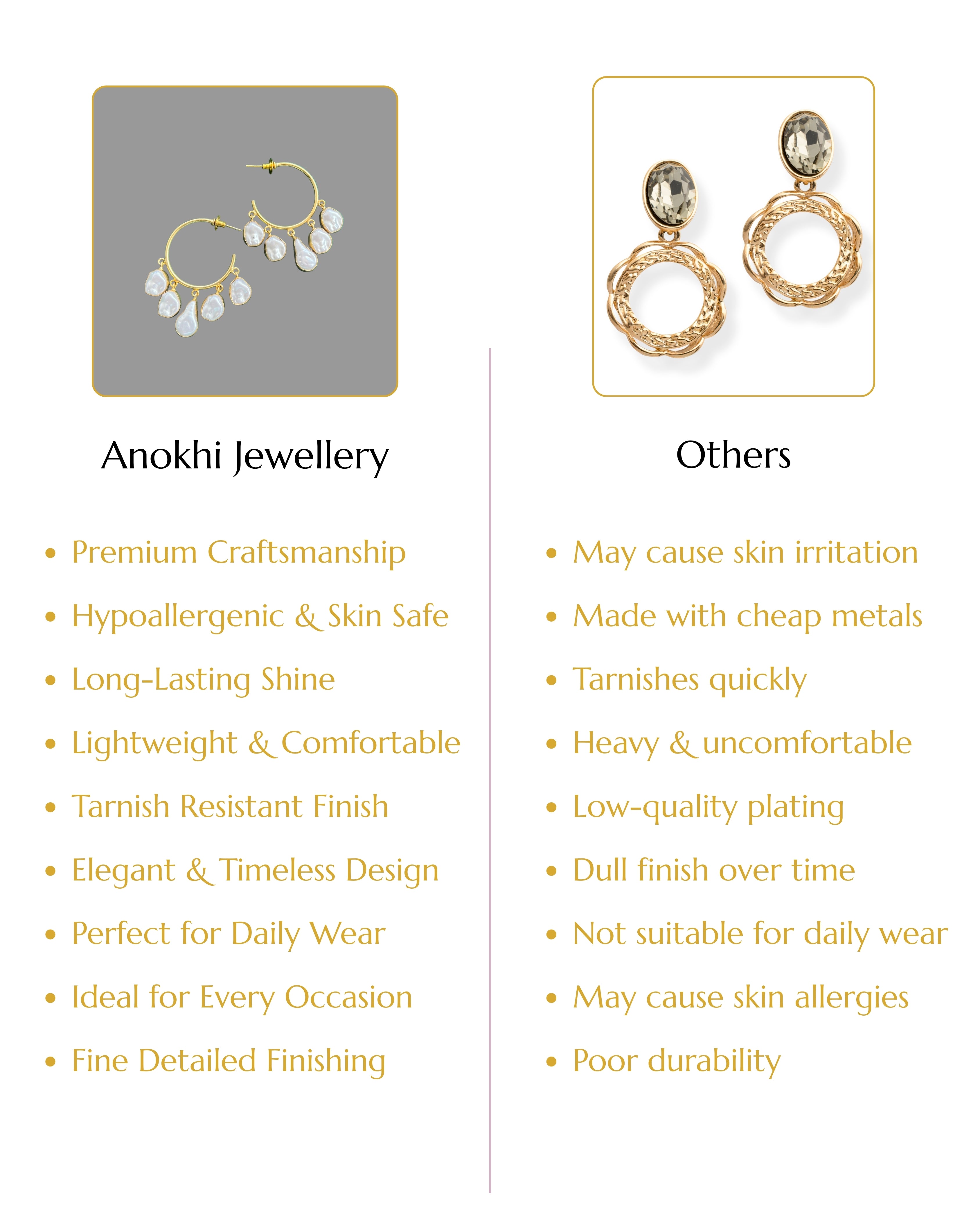 Anokhi Baroque Pearl Hanging Statement Hoops Earrings