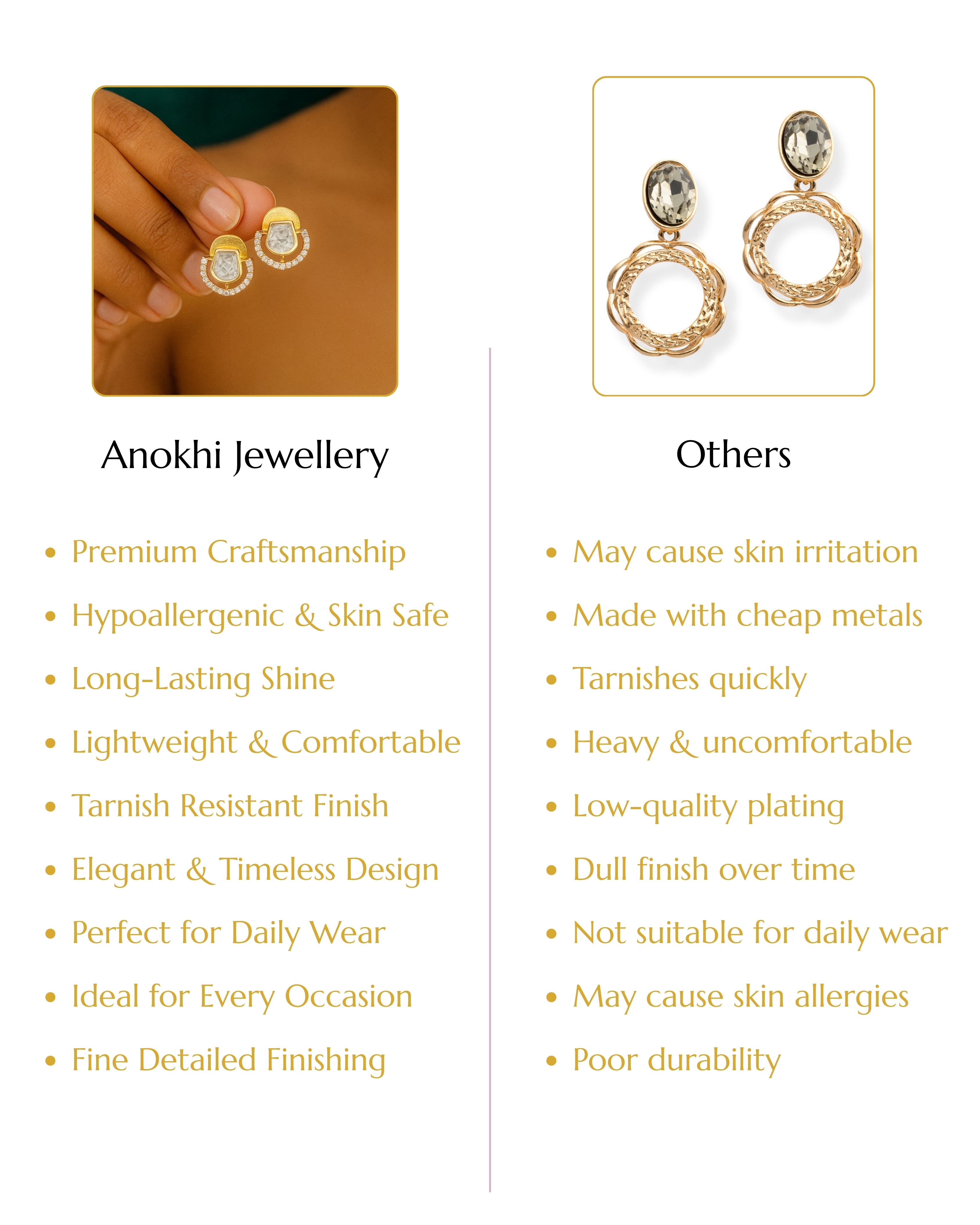 Anokhi Layered Pendant Set with Earrings