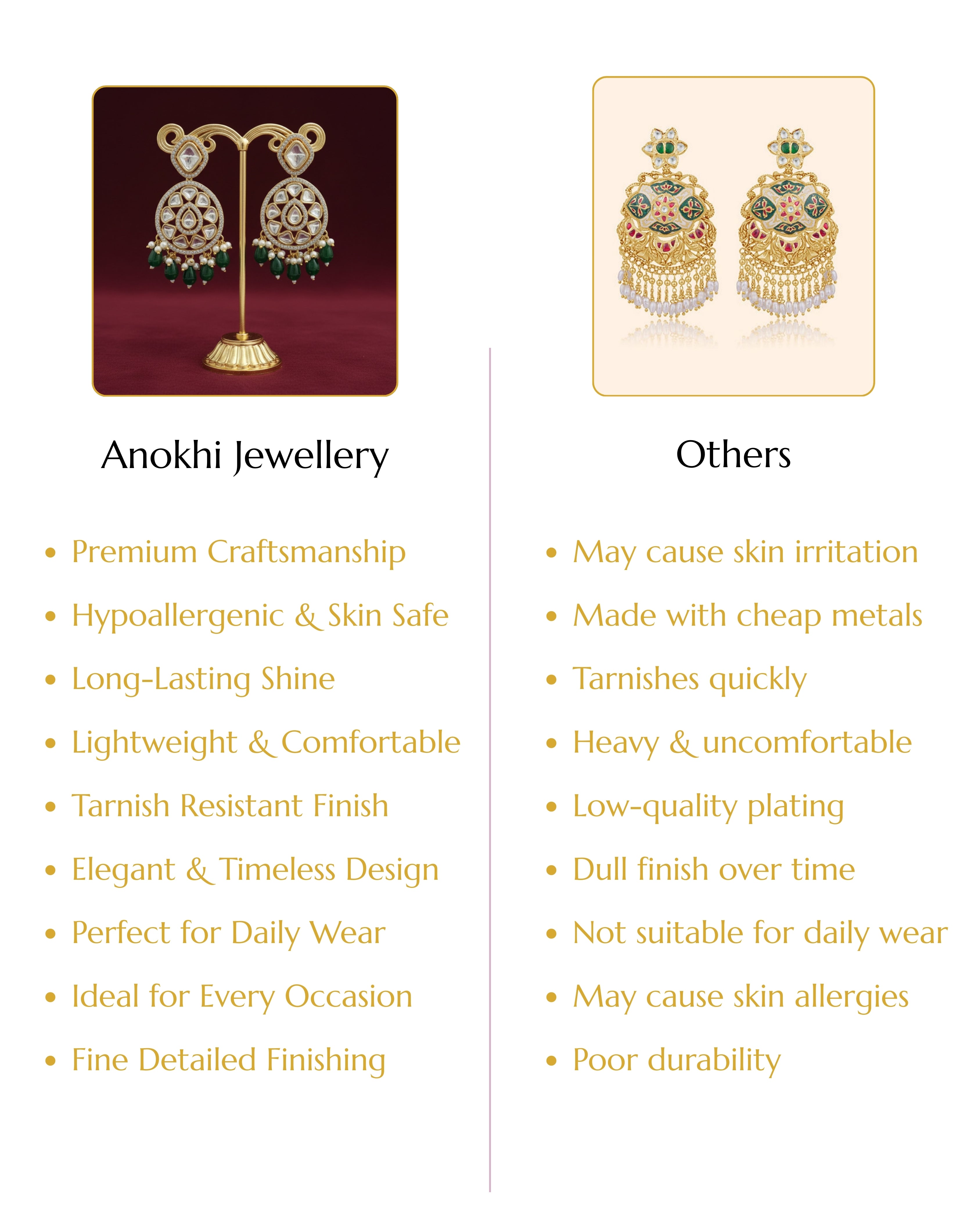 Anokhi Chandabali Kundan Earrings