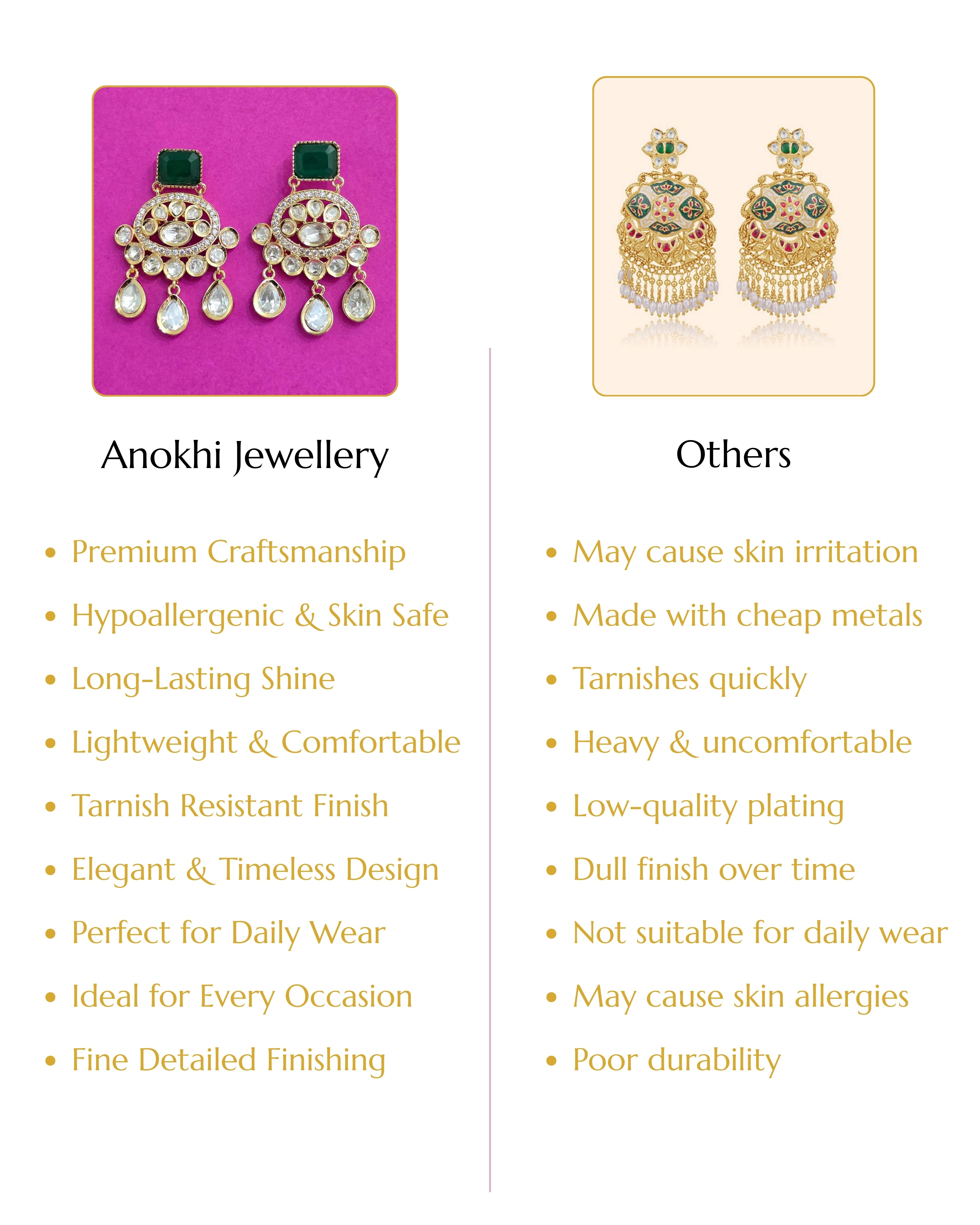 Anokhi Kundan Statement Dangler Drops