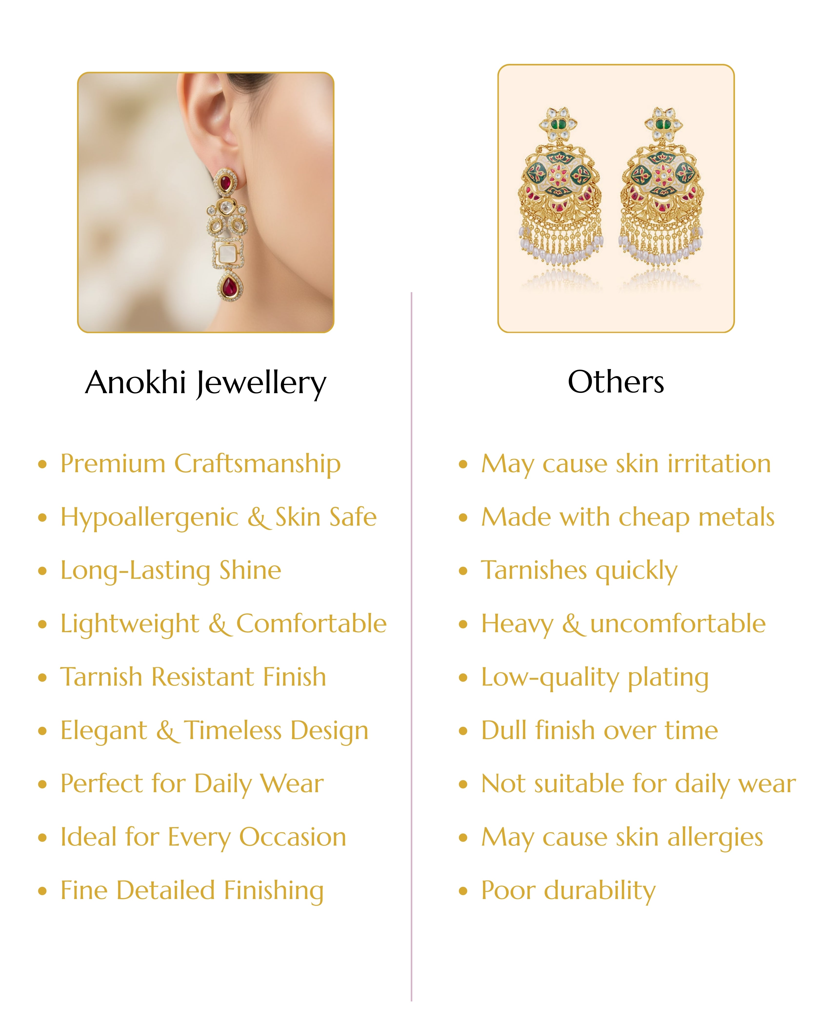 Anokhi Mother of Pearl Kundan Earrings
