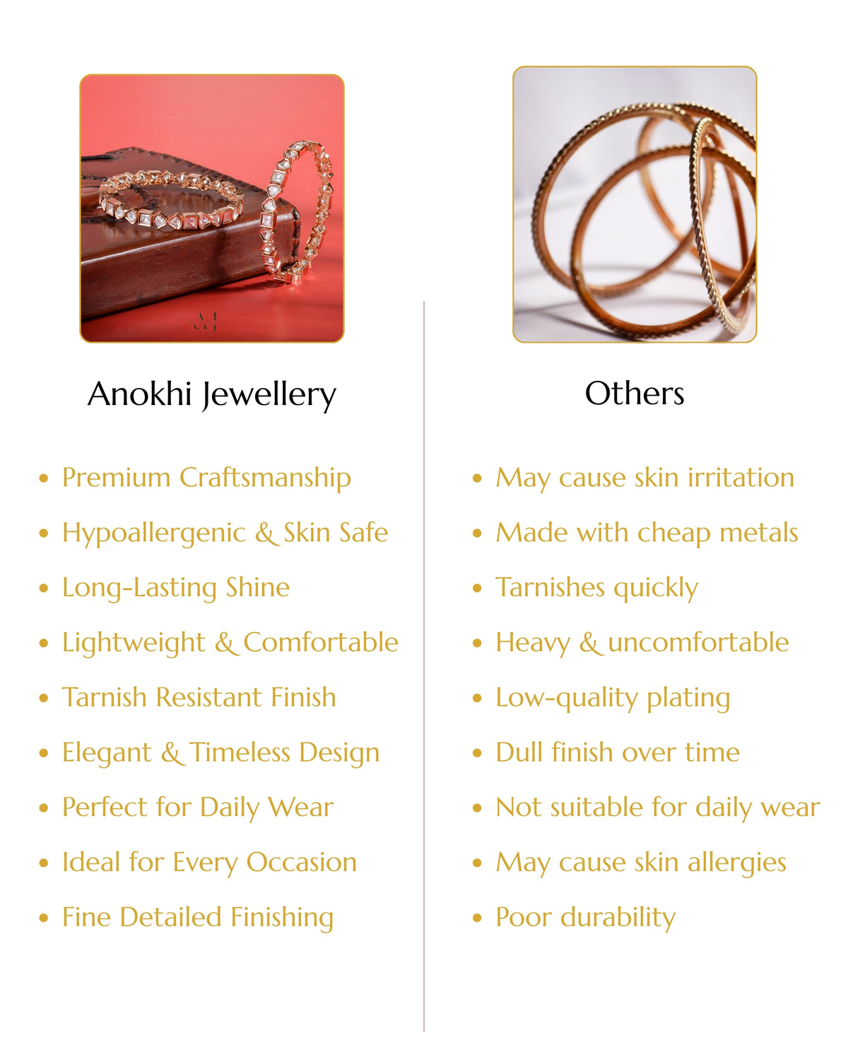 Anokhi Kundan Bangles