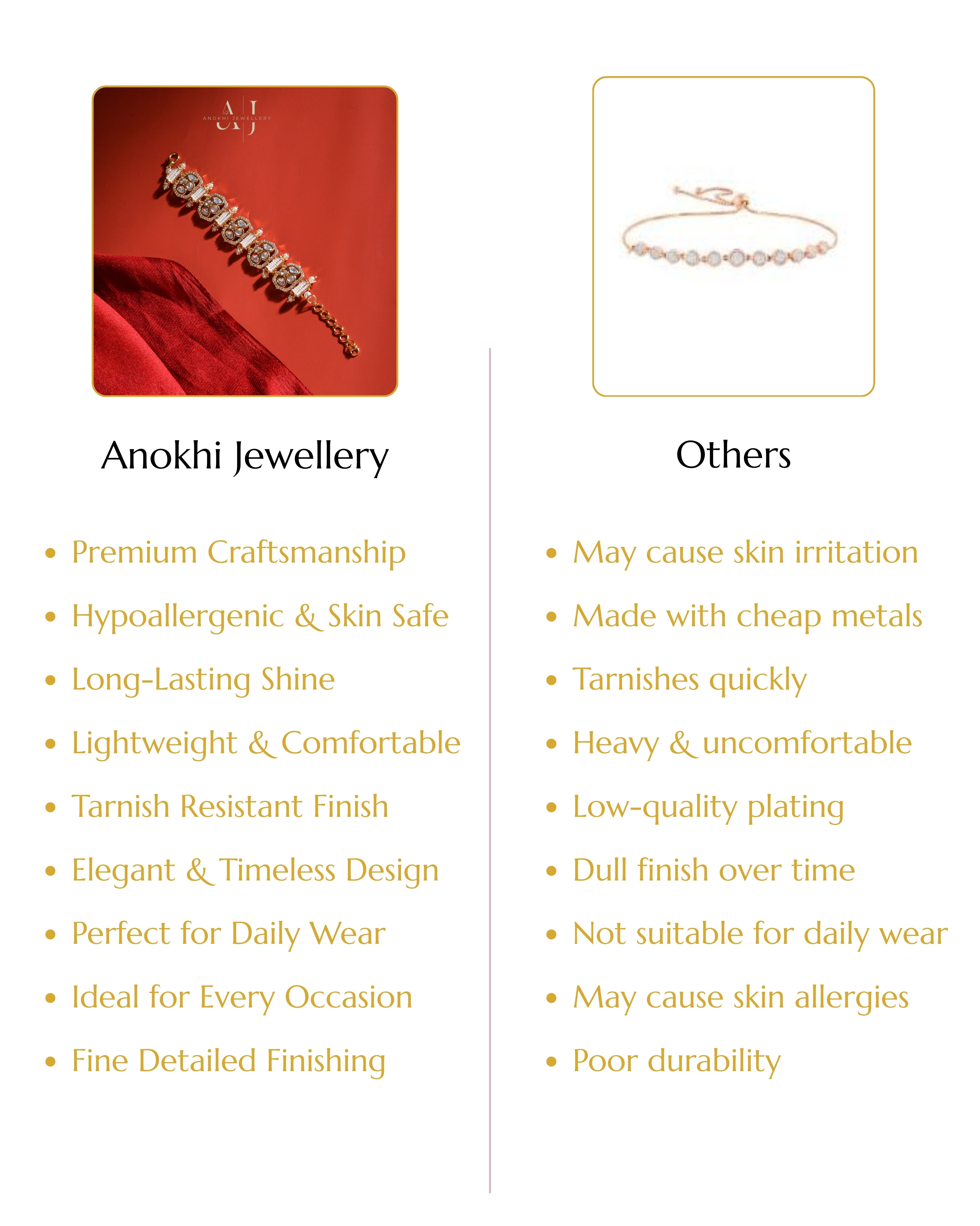 Anokhi Signature Kundan Royal Bracelet