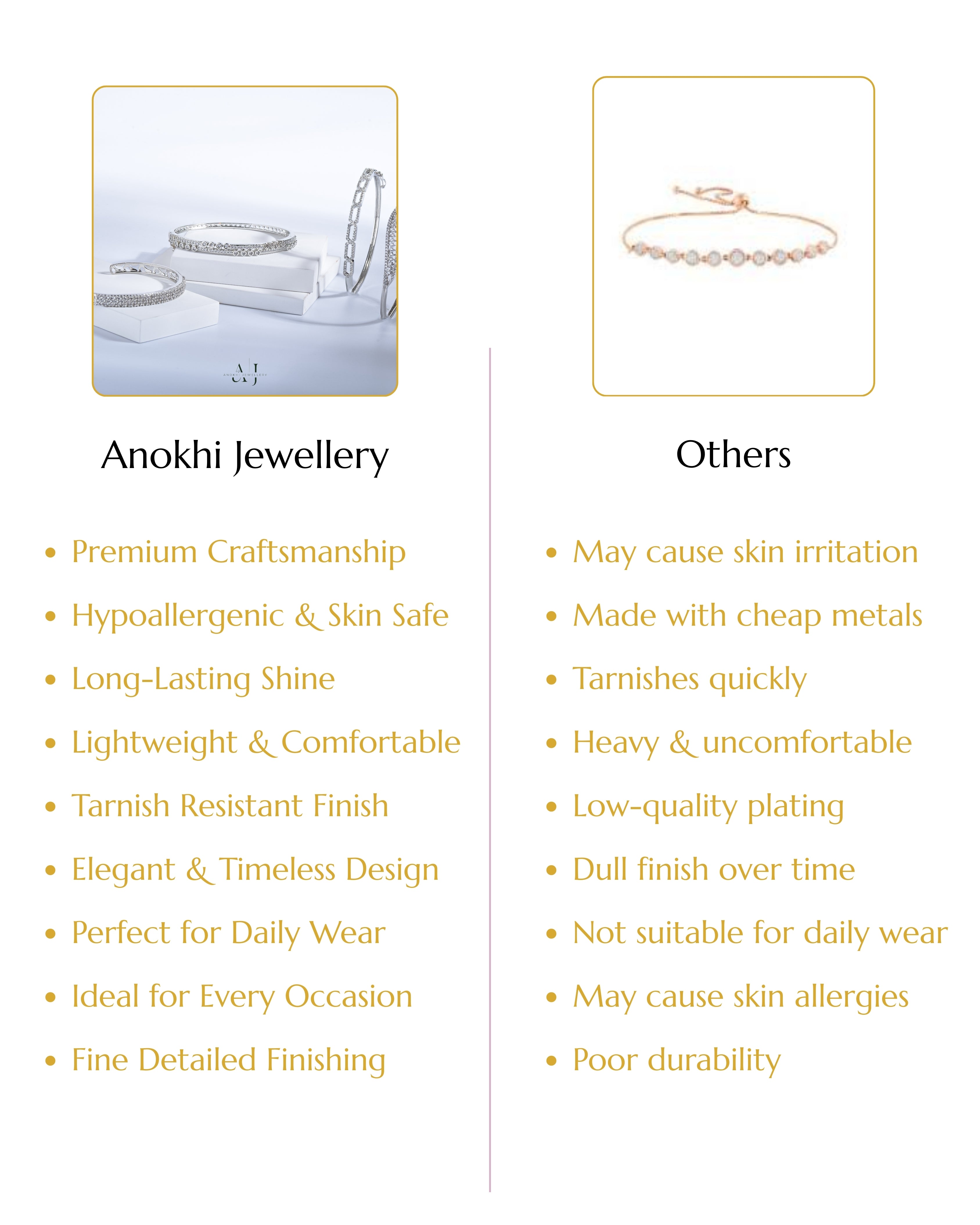 Anokhi Elegant American Diamond Kada