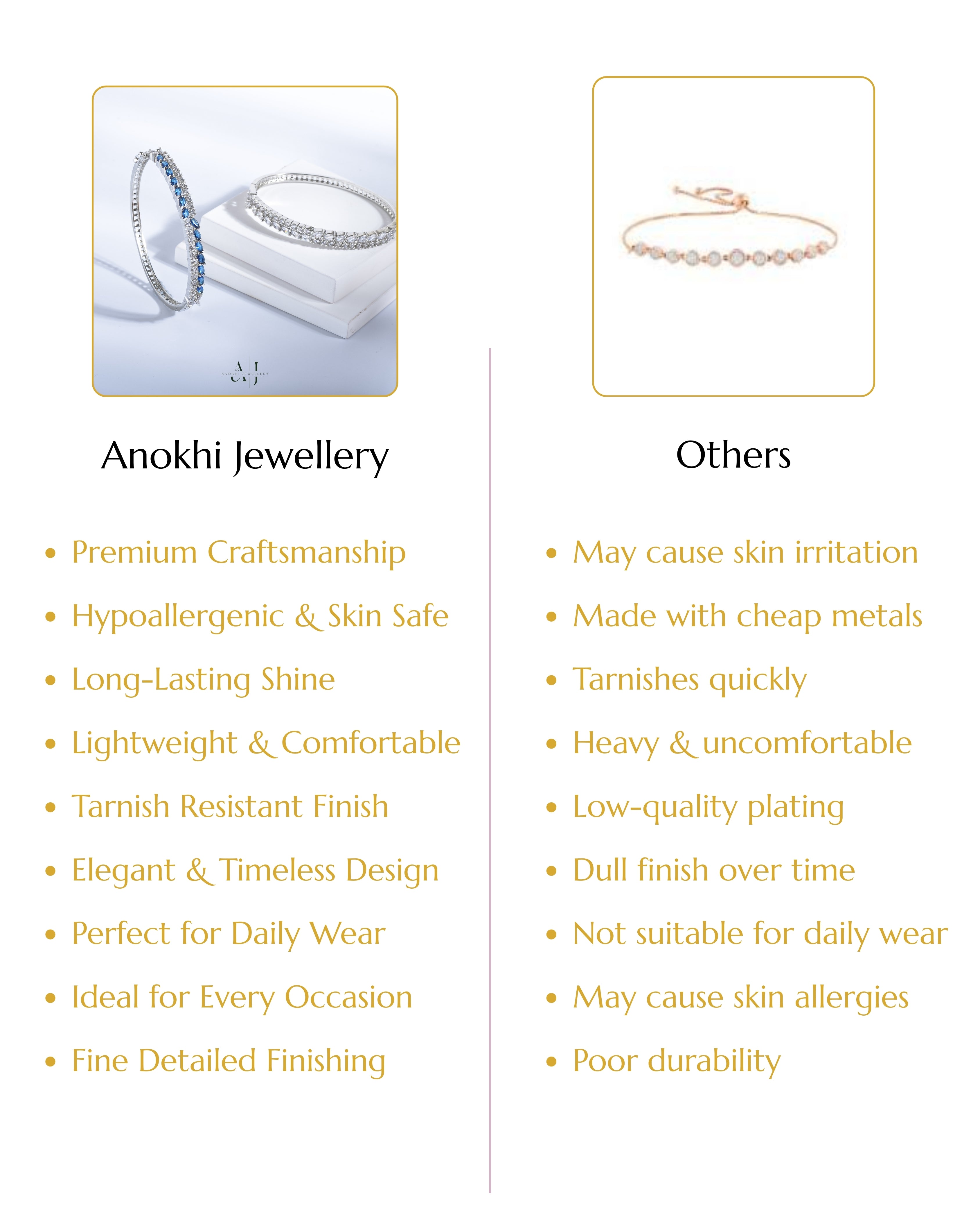 Anokhi Radiant Reverie American Diamond Kada