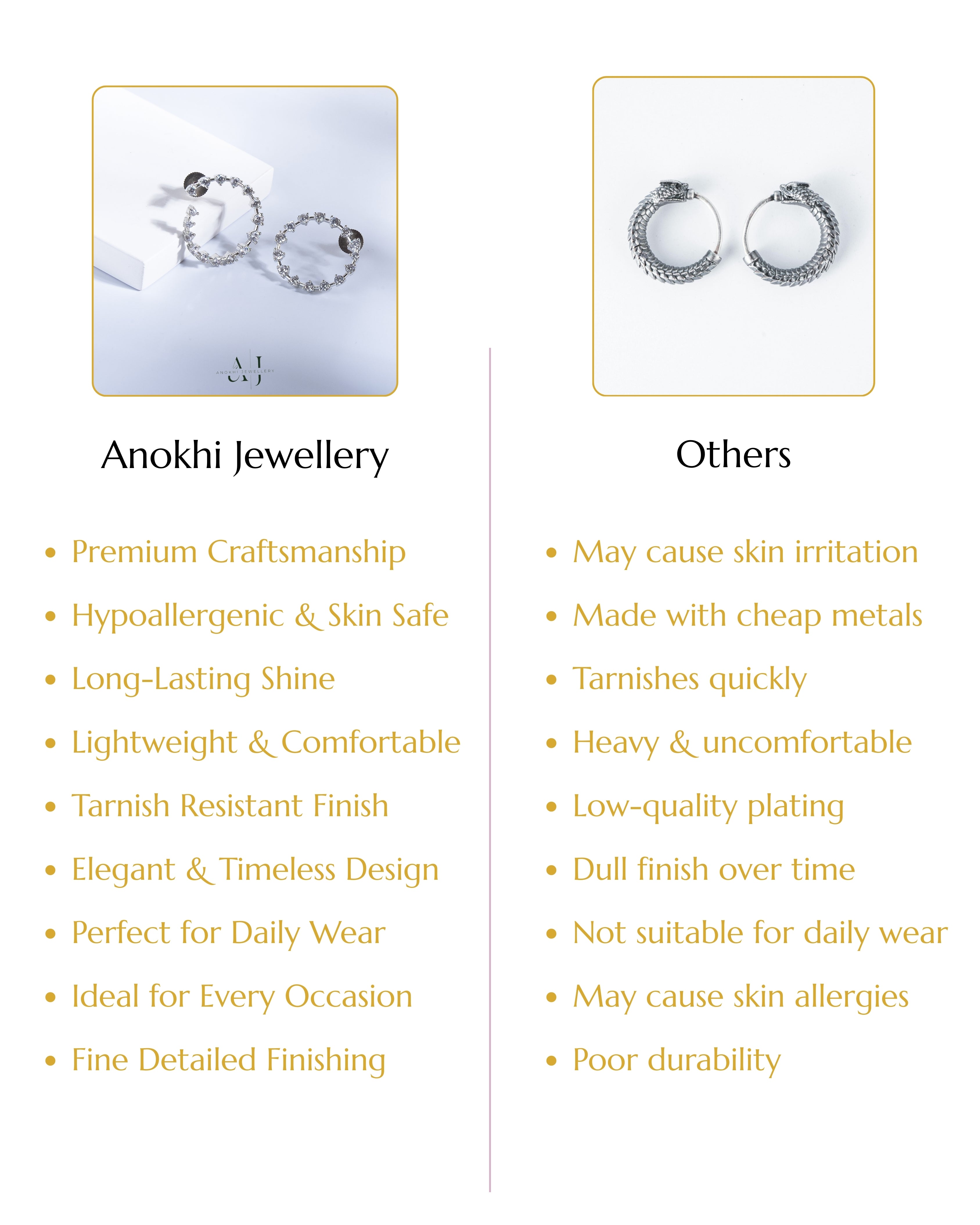 Anokhi Round Elegance American Diamond Earrings