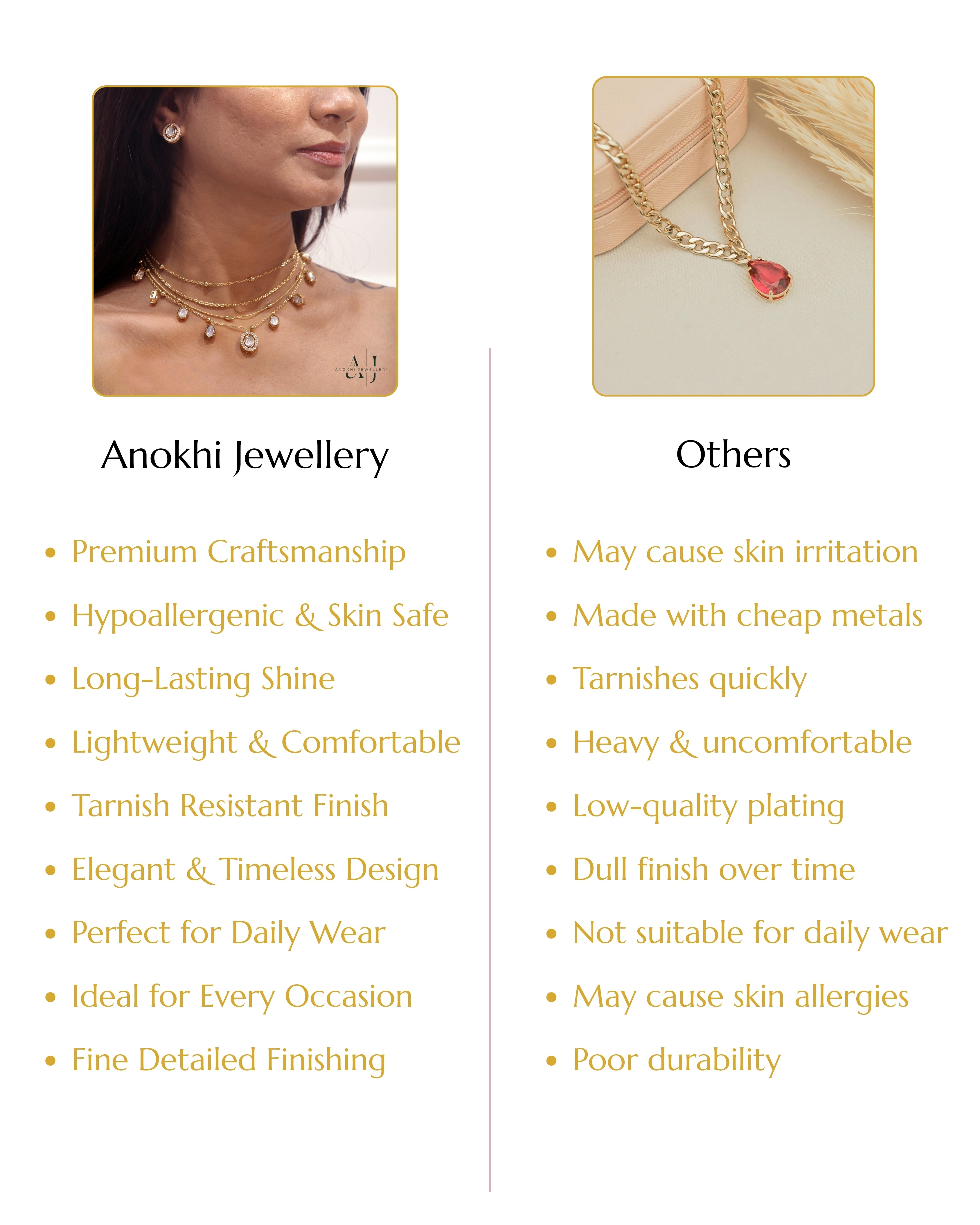 Anokhi layered Kundan Necklace set