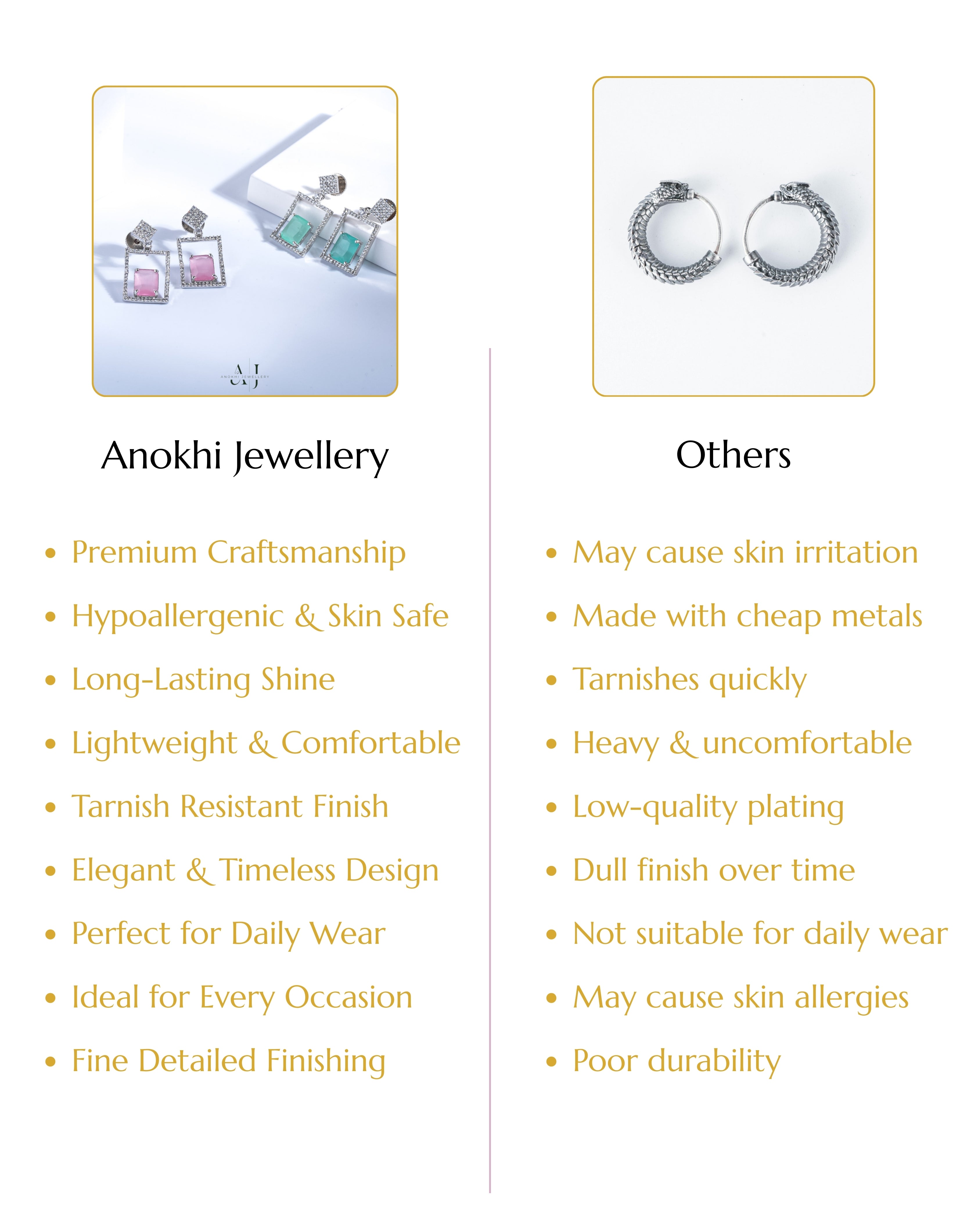 Anokhi Delicate American Diamond Earrings