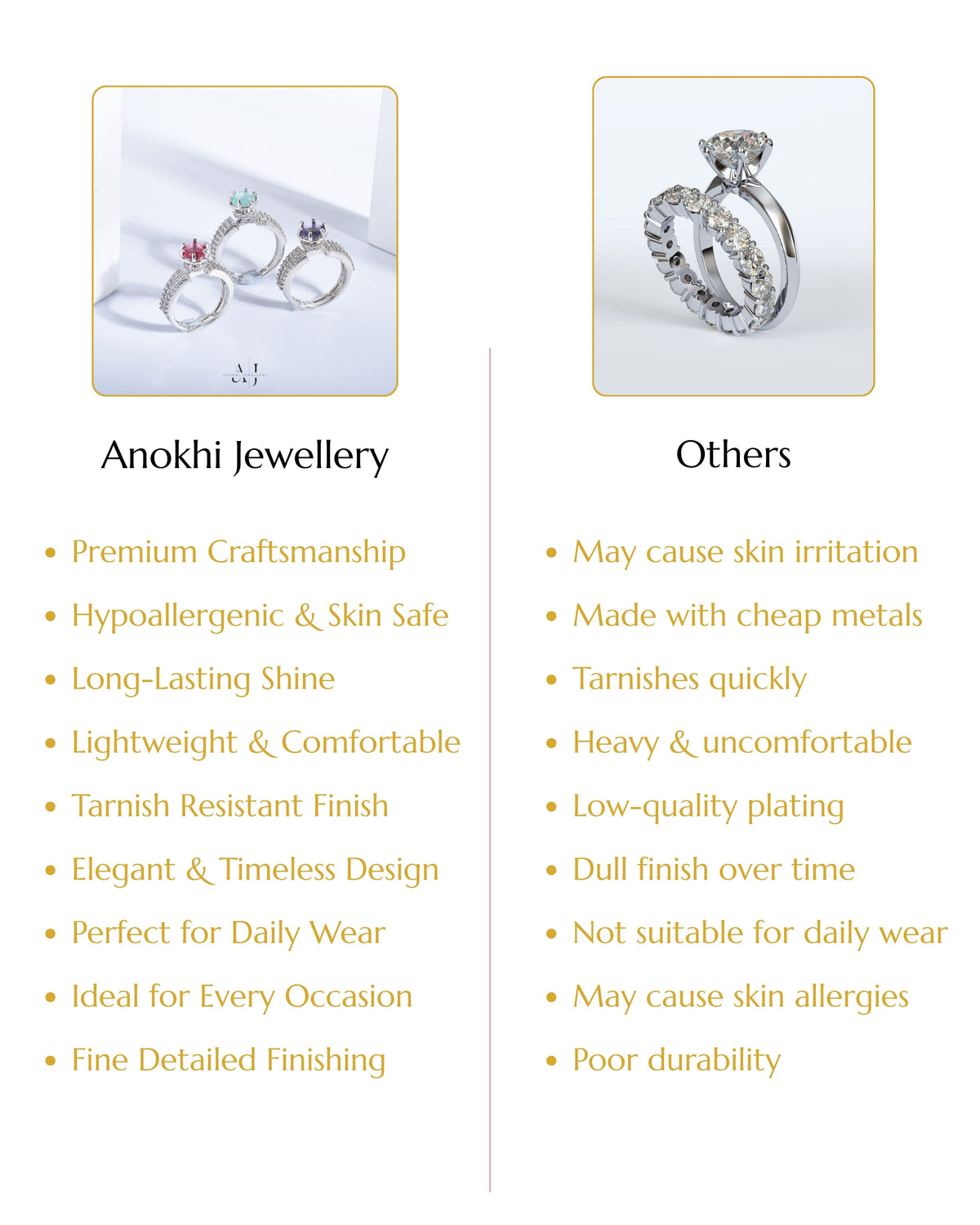 Anokhi Classic AD Ring
