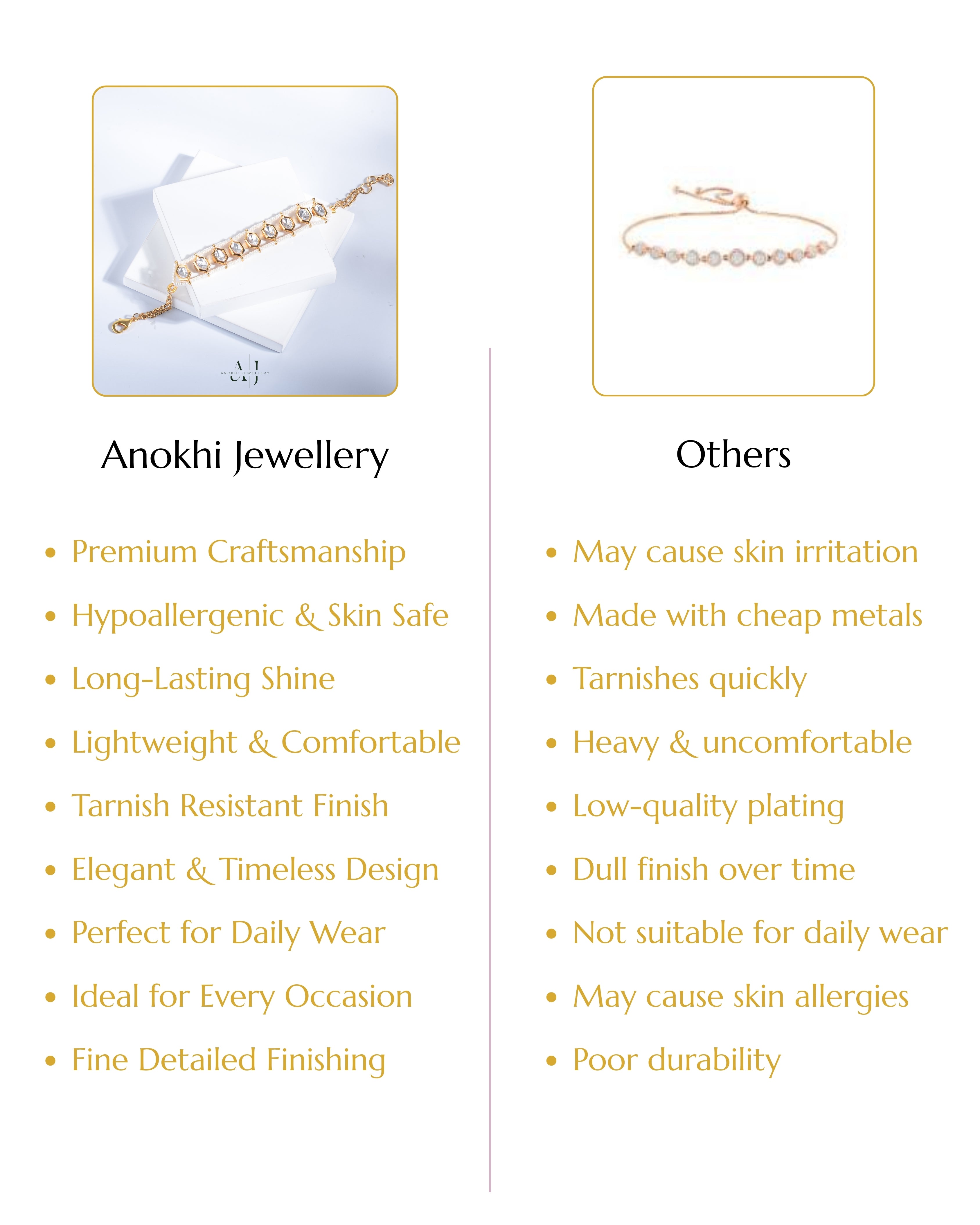 Anokhi Timeless Treasures Kundan Bracelet