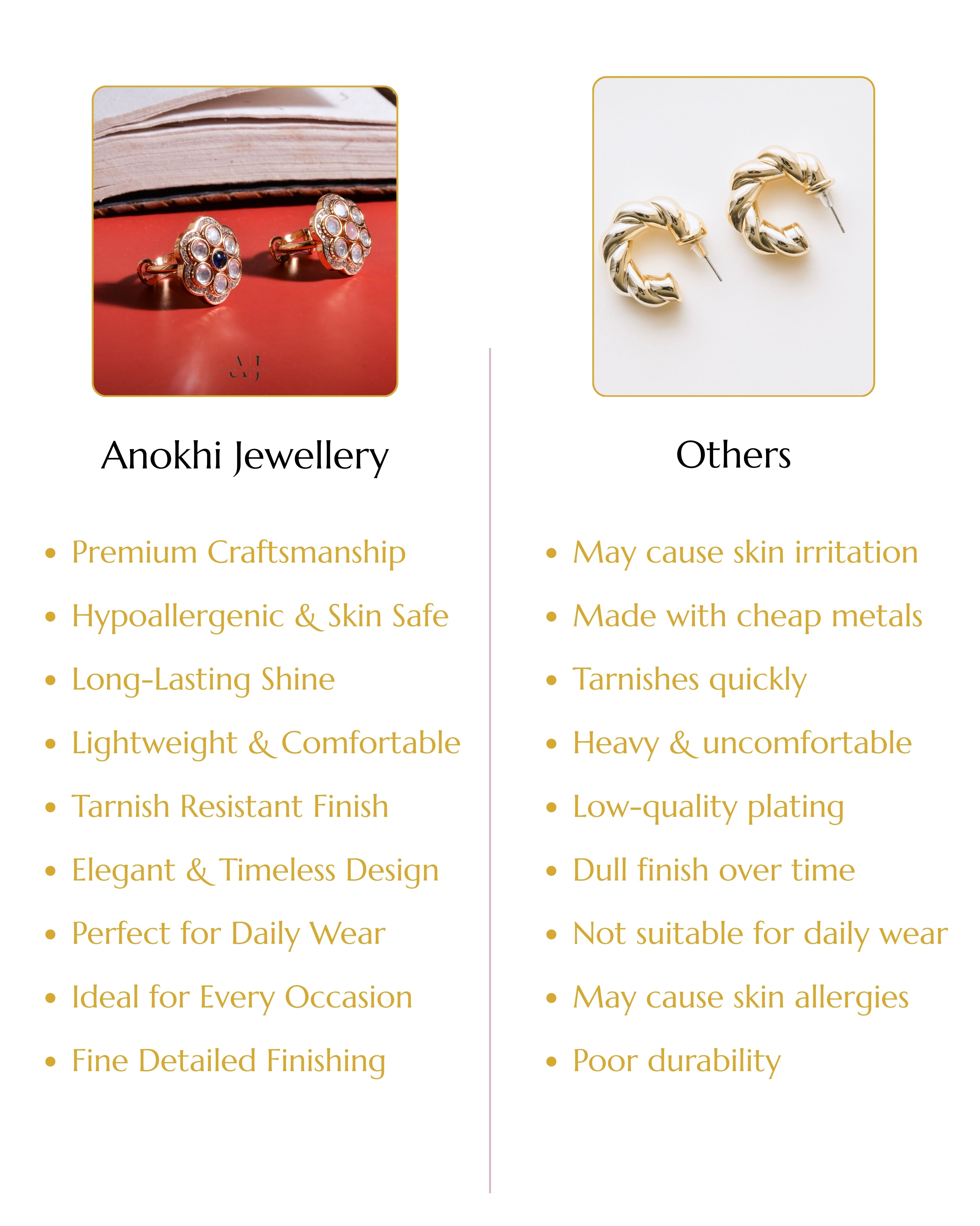 Anokhi Eternal Elegance Kundan Ring: