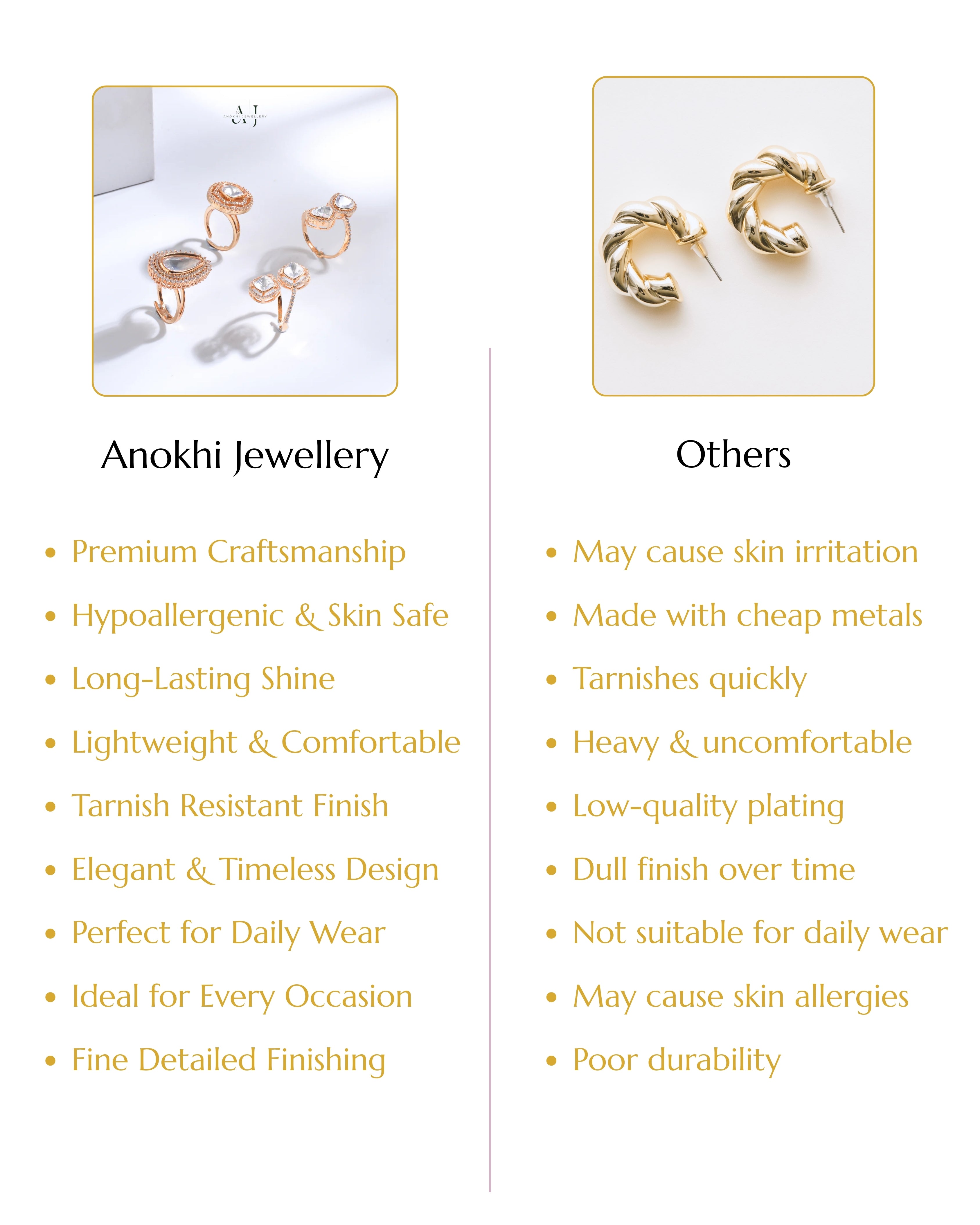 Anokhi Royal Blossom Kundan Ring