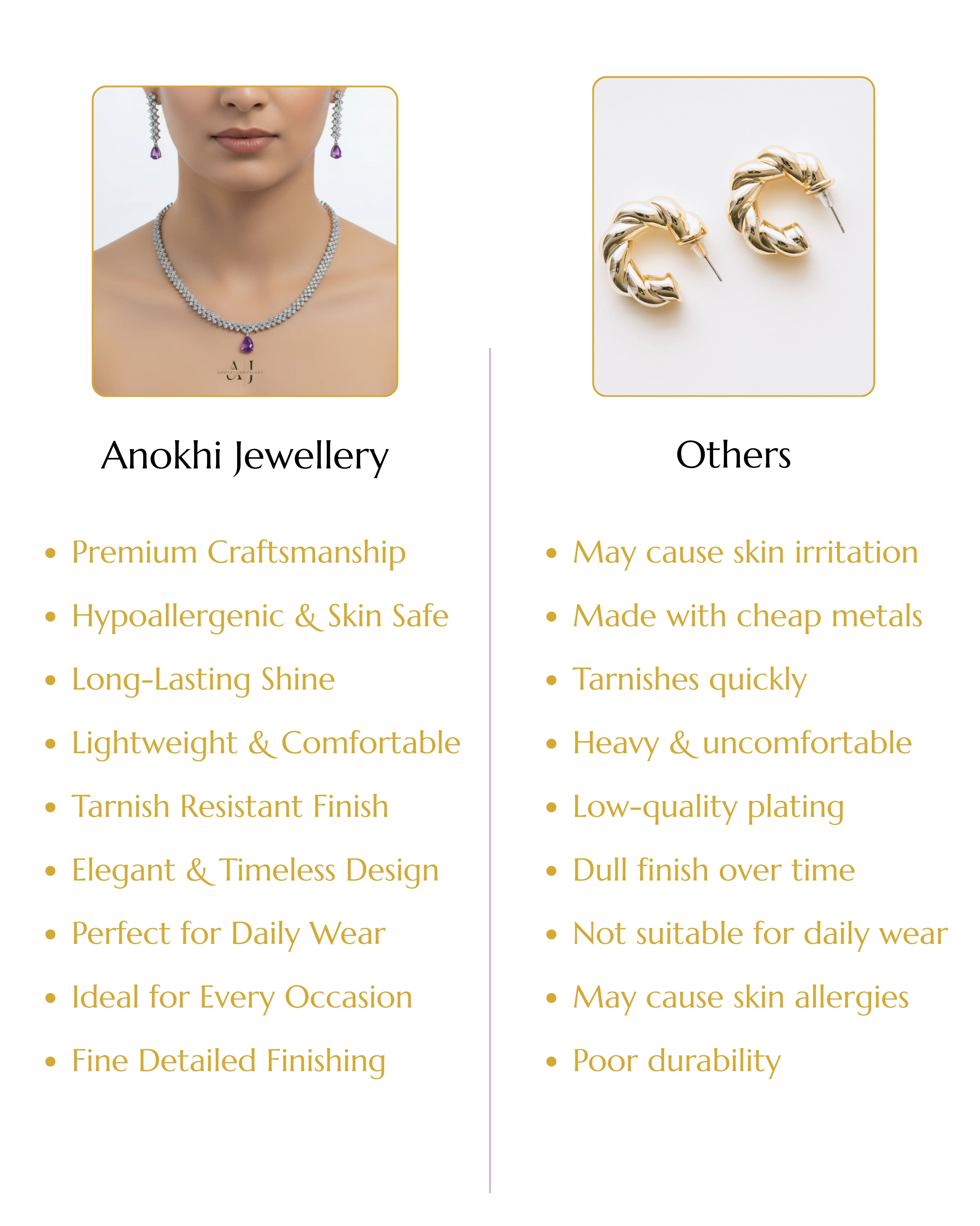 Anokhi Symphony AD Necklace