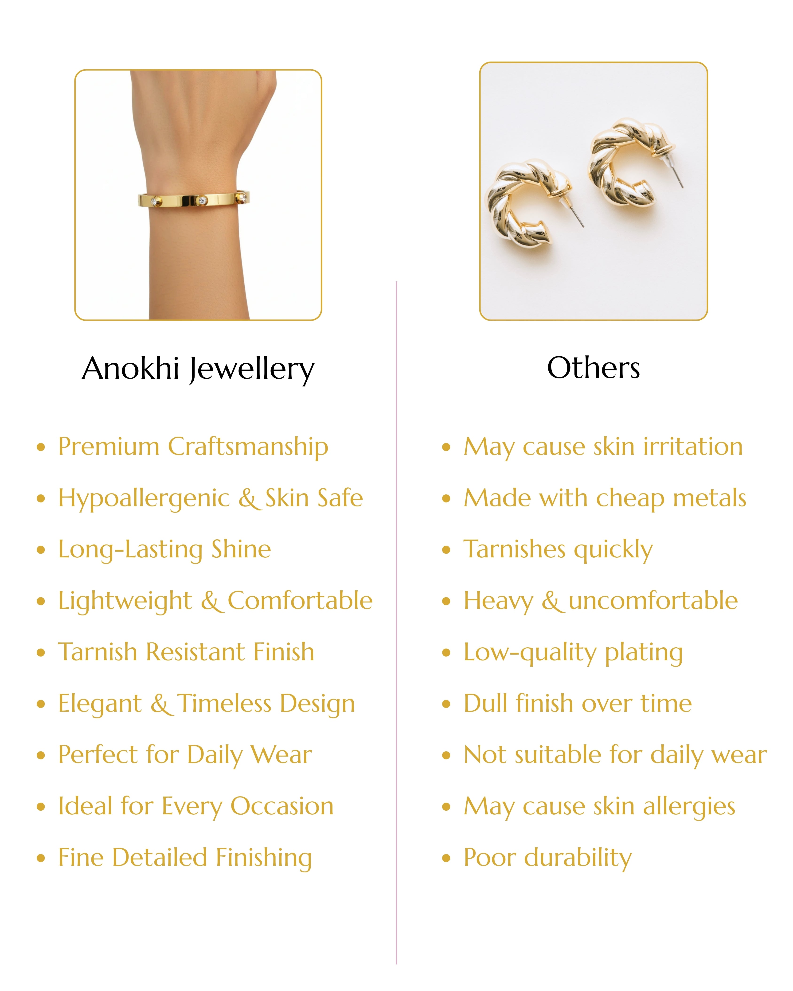Anokhi Studded Kada