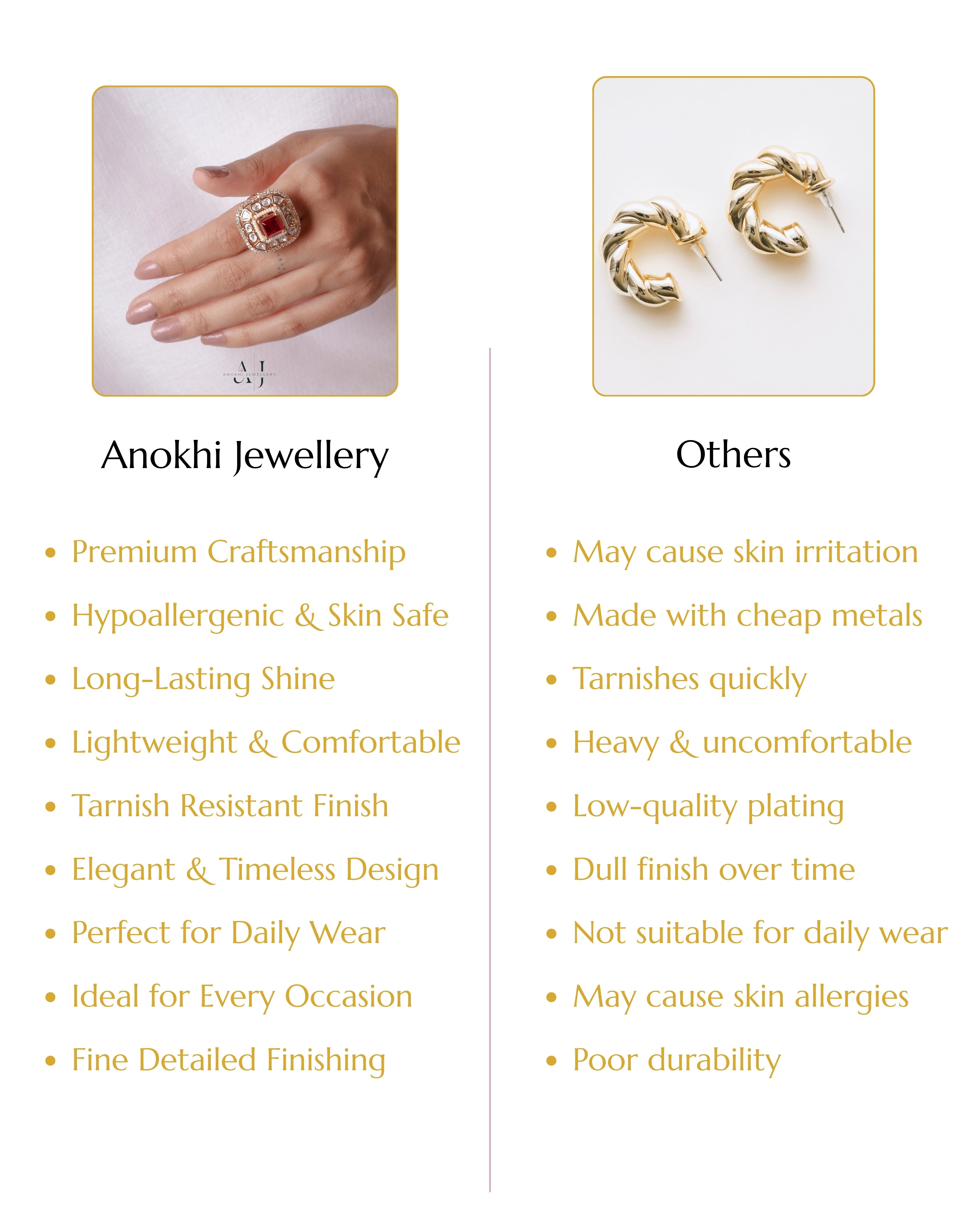 Anokhi Palace Ring