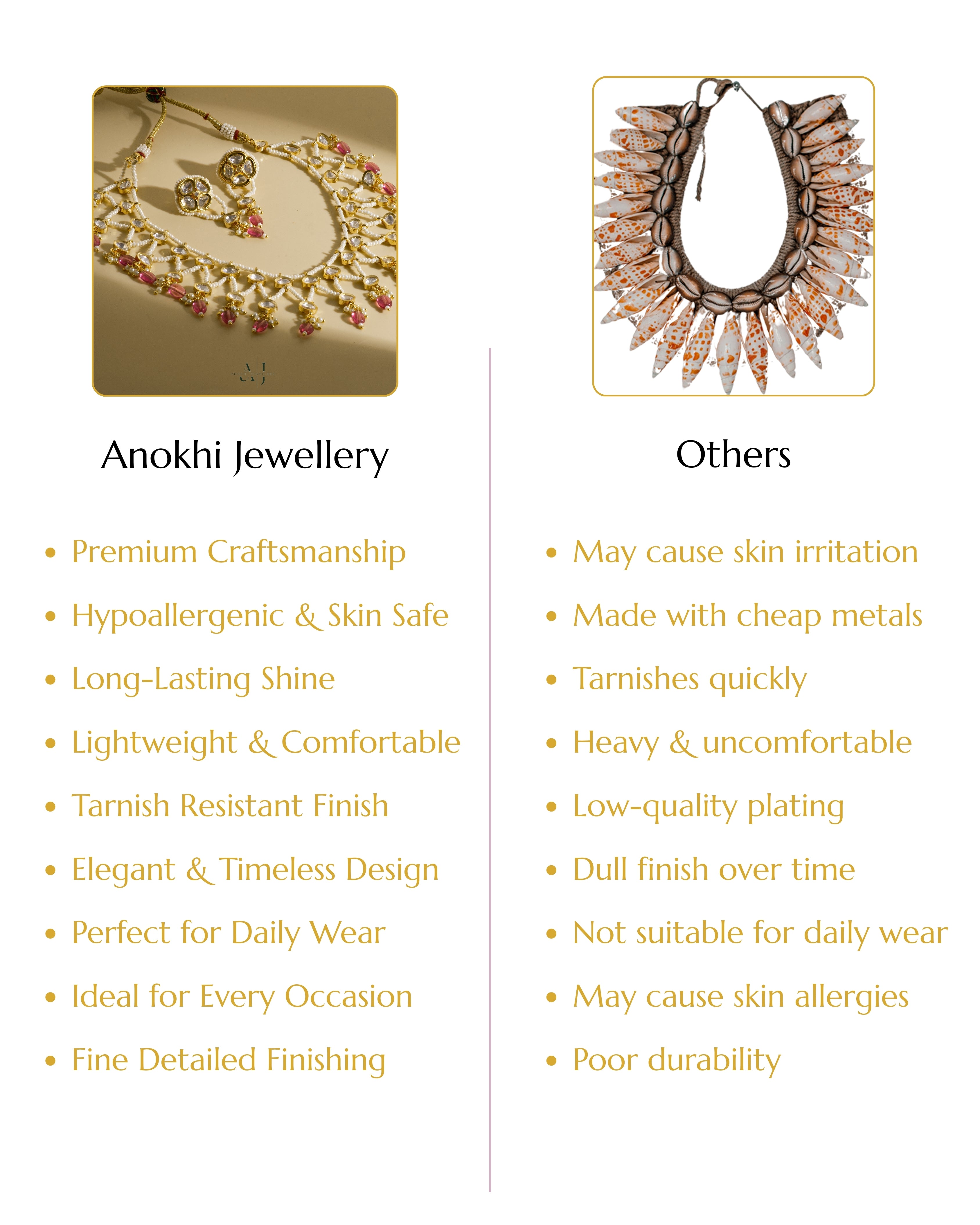 Serenade of Stars: The Tara Kundan Necklace