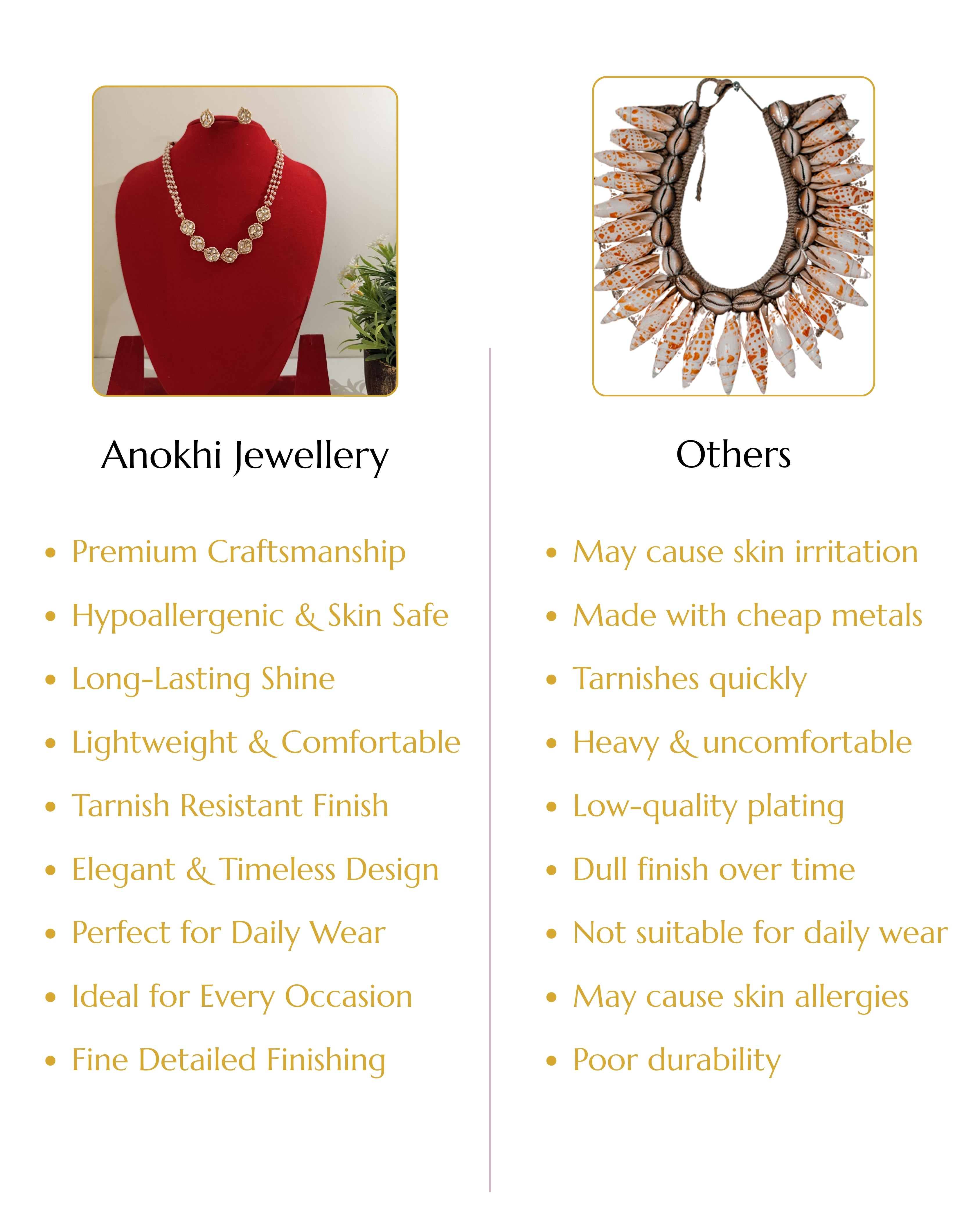 Anokhi Luminous Lotus: The Kamal Kundan Necklace