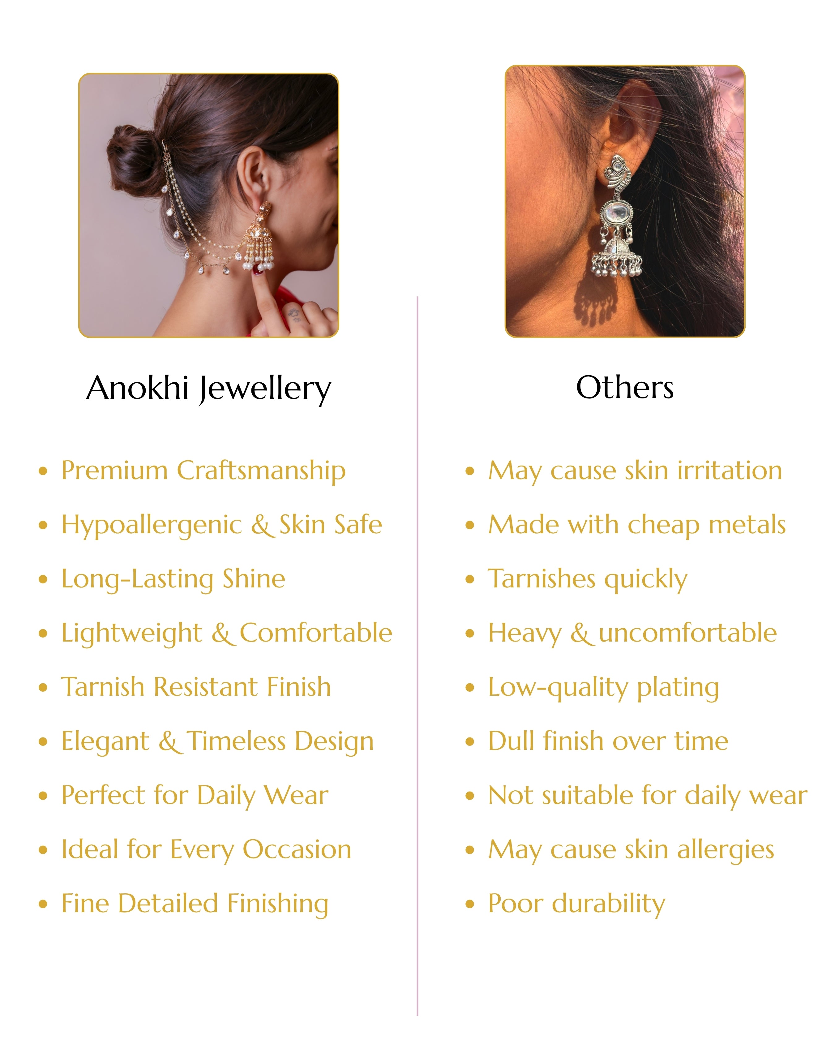 Anokhi Pearl Kundan Drop Layered Ear chain