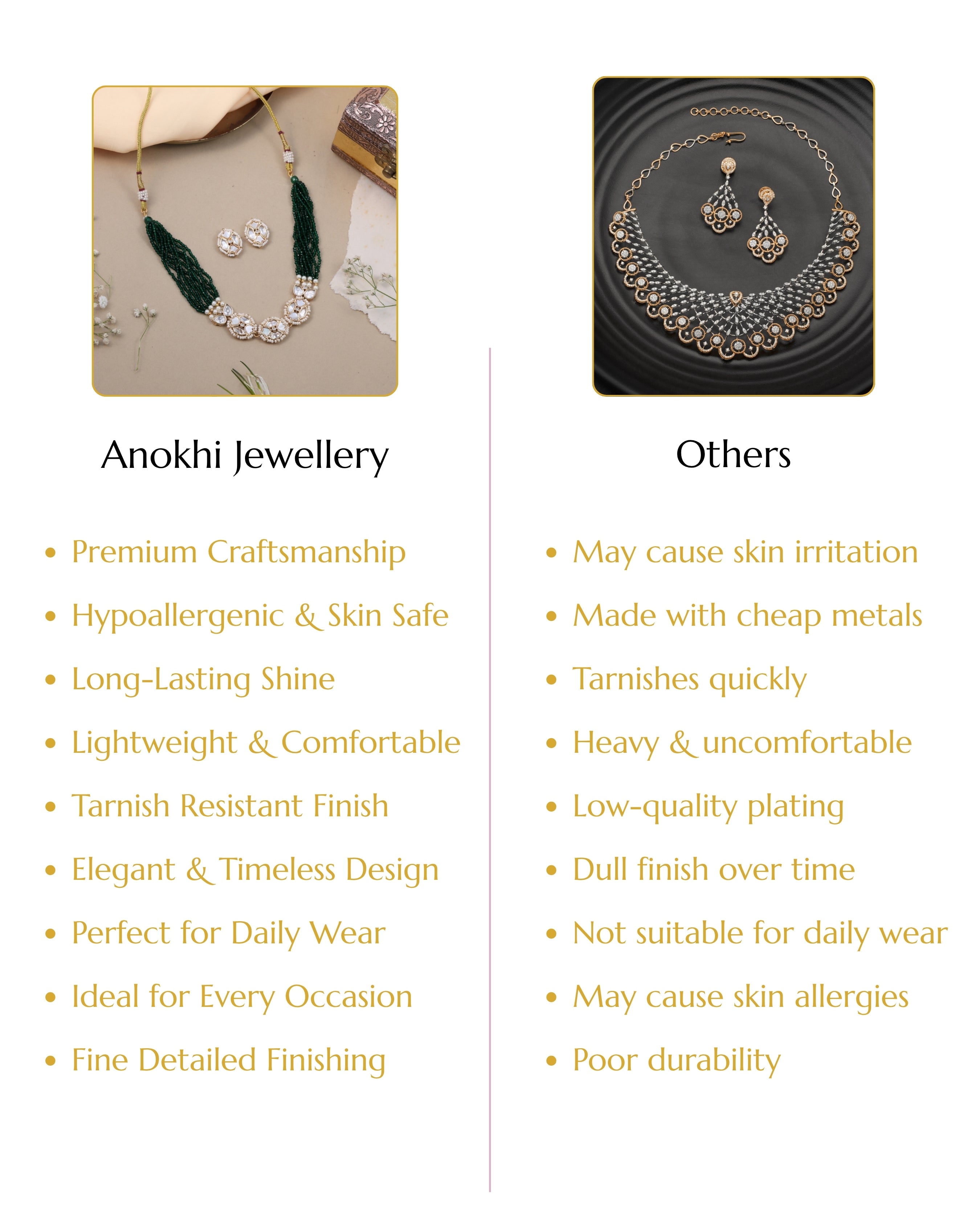 Anokhi Emerald Mother of pearl Kundan Statement Set