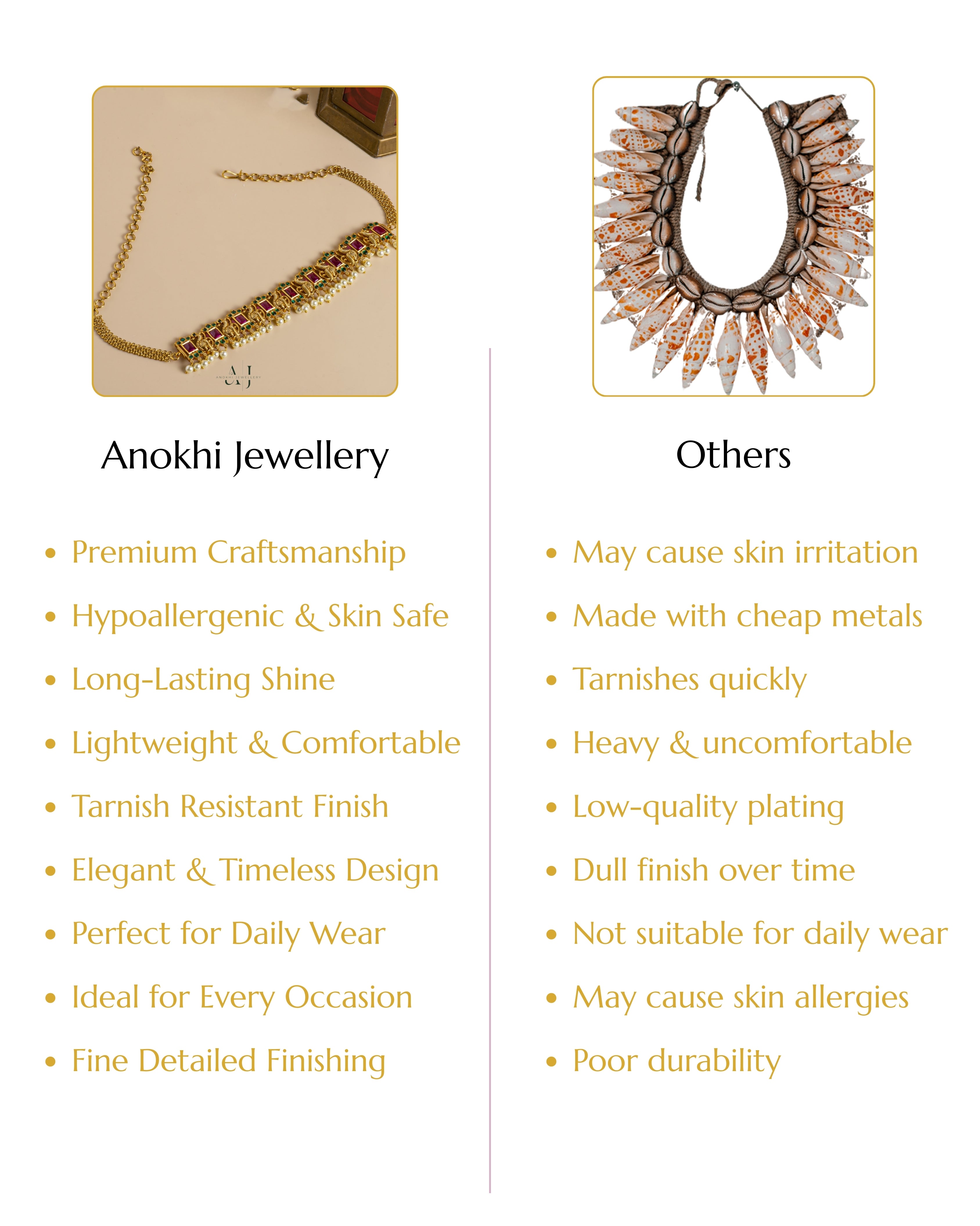 Heritage Adornments: Unveil your inner Beauty with Anokhi