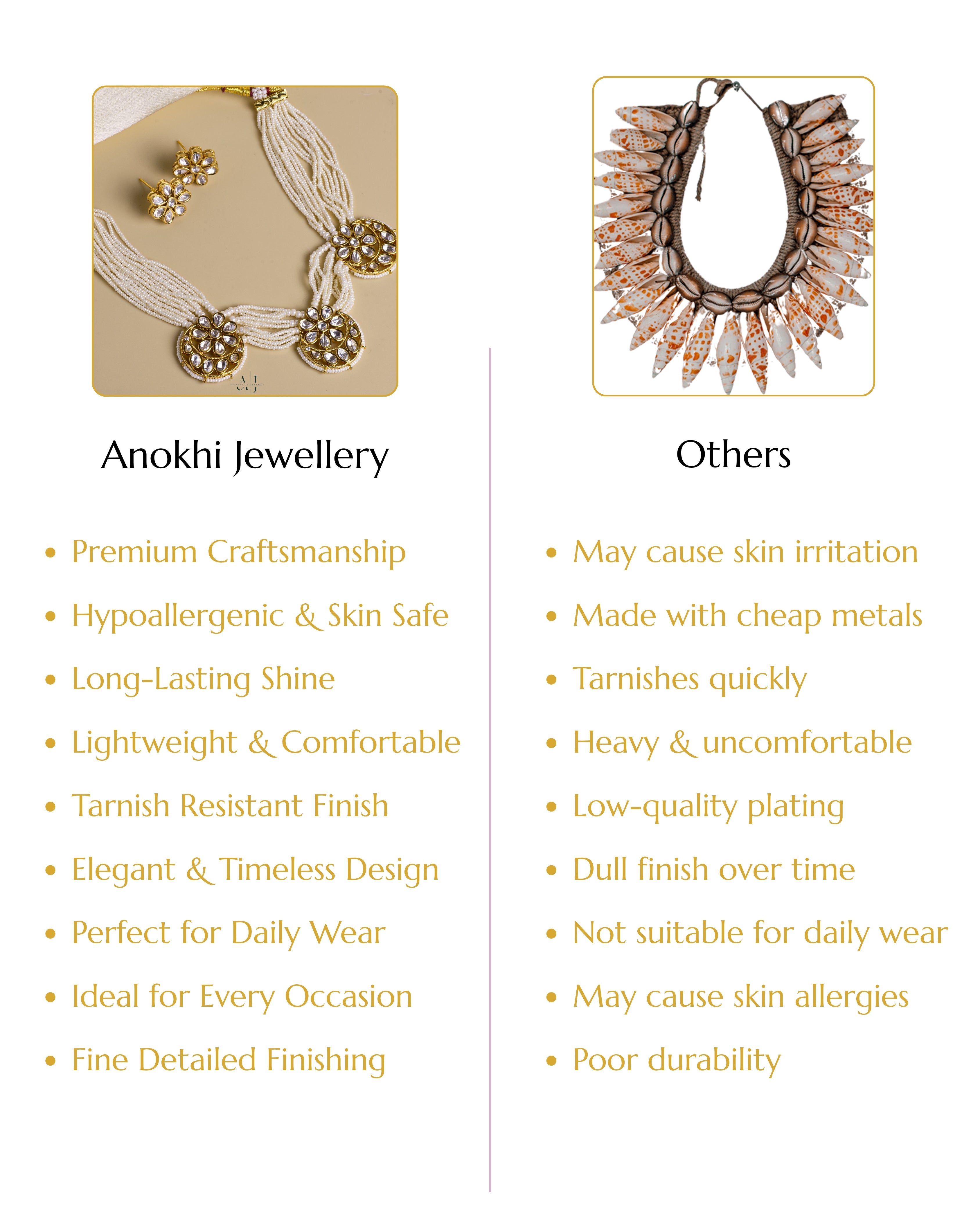 Anokhi Golden Blossom: The Pushpa Kundan Floral Necklace