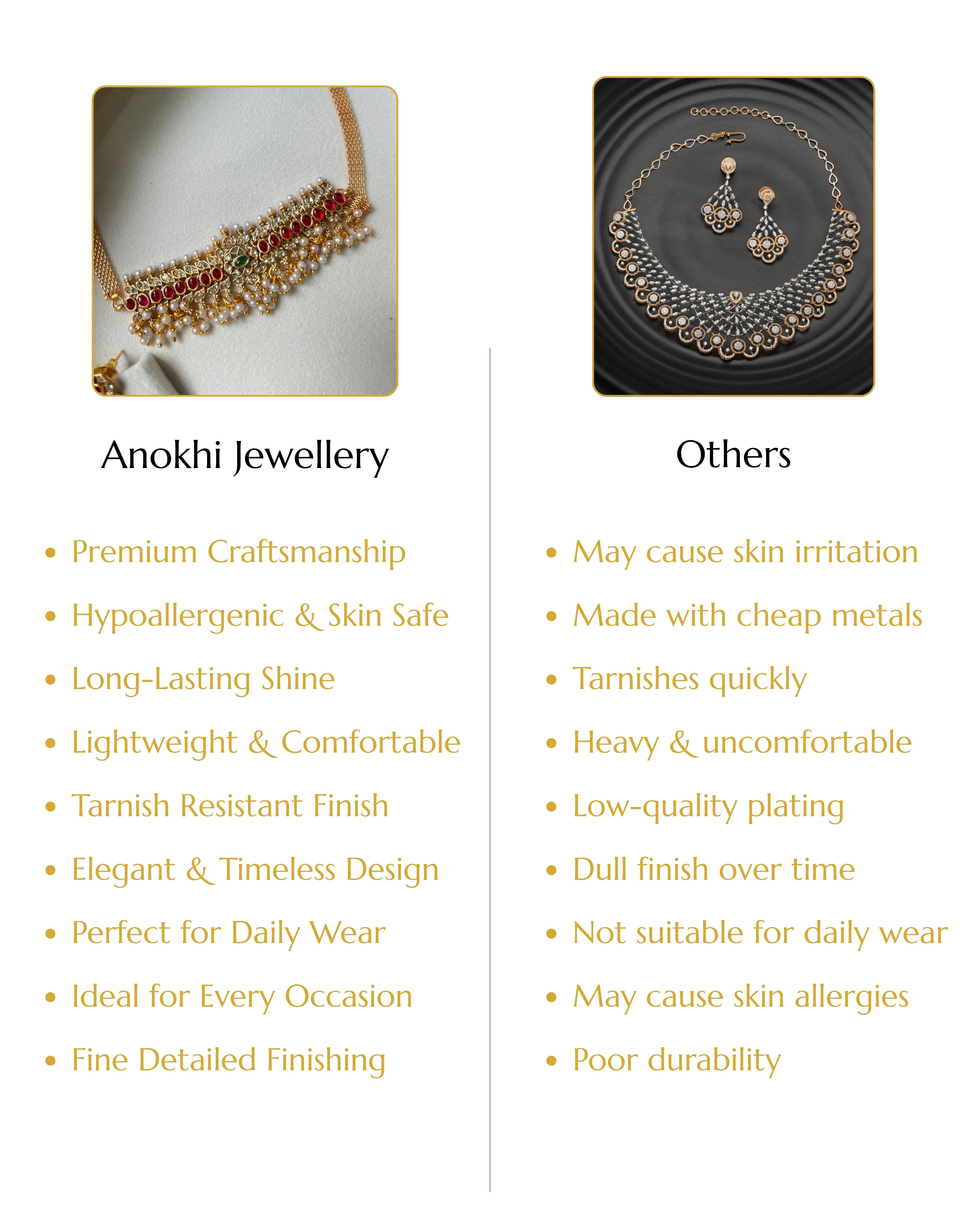 Anokhi Regal Pearl Cascade Choker Set