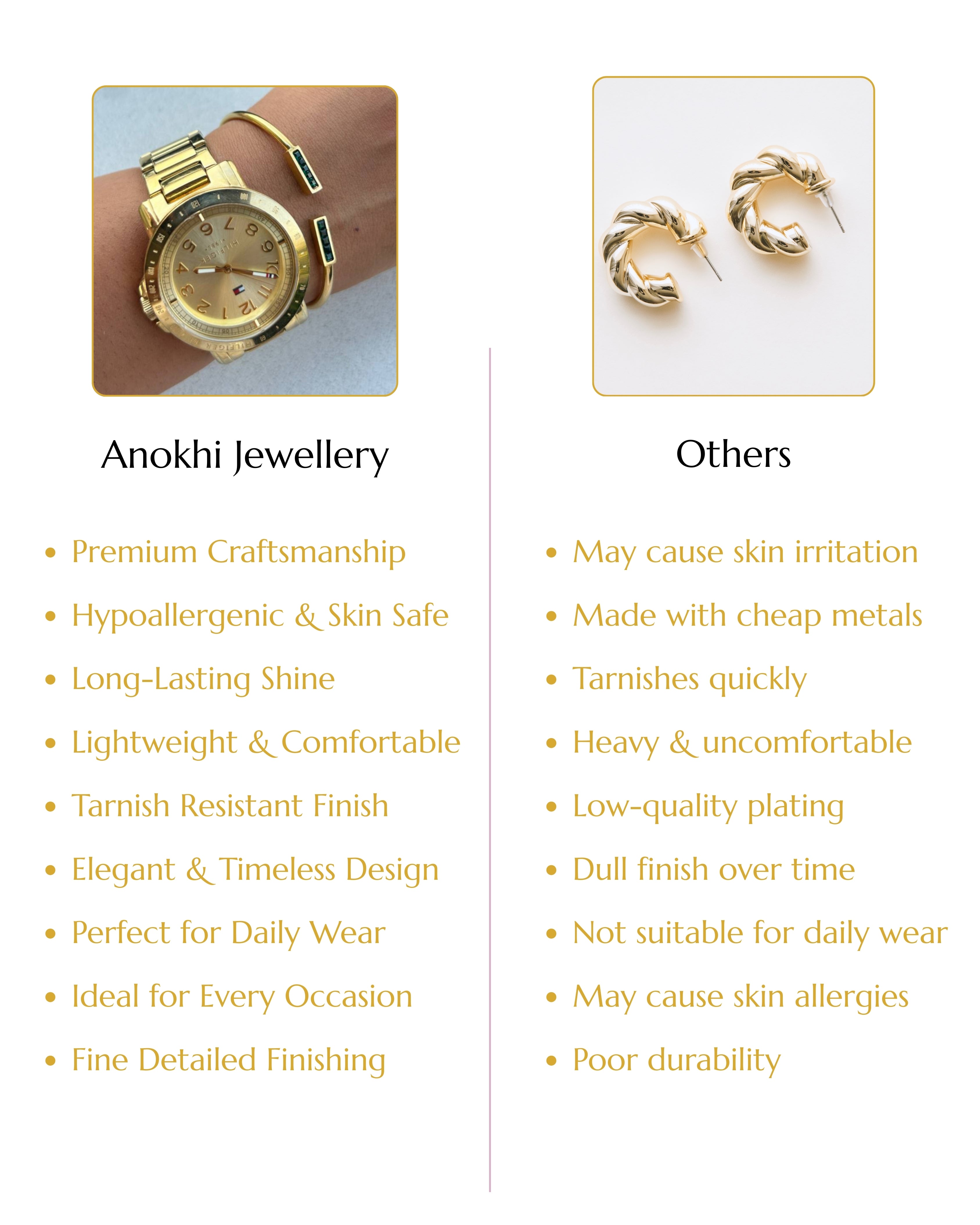 Anokhi Emerald charm band