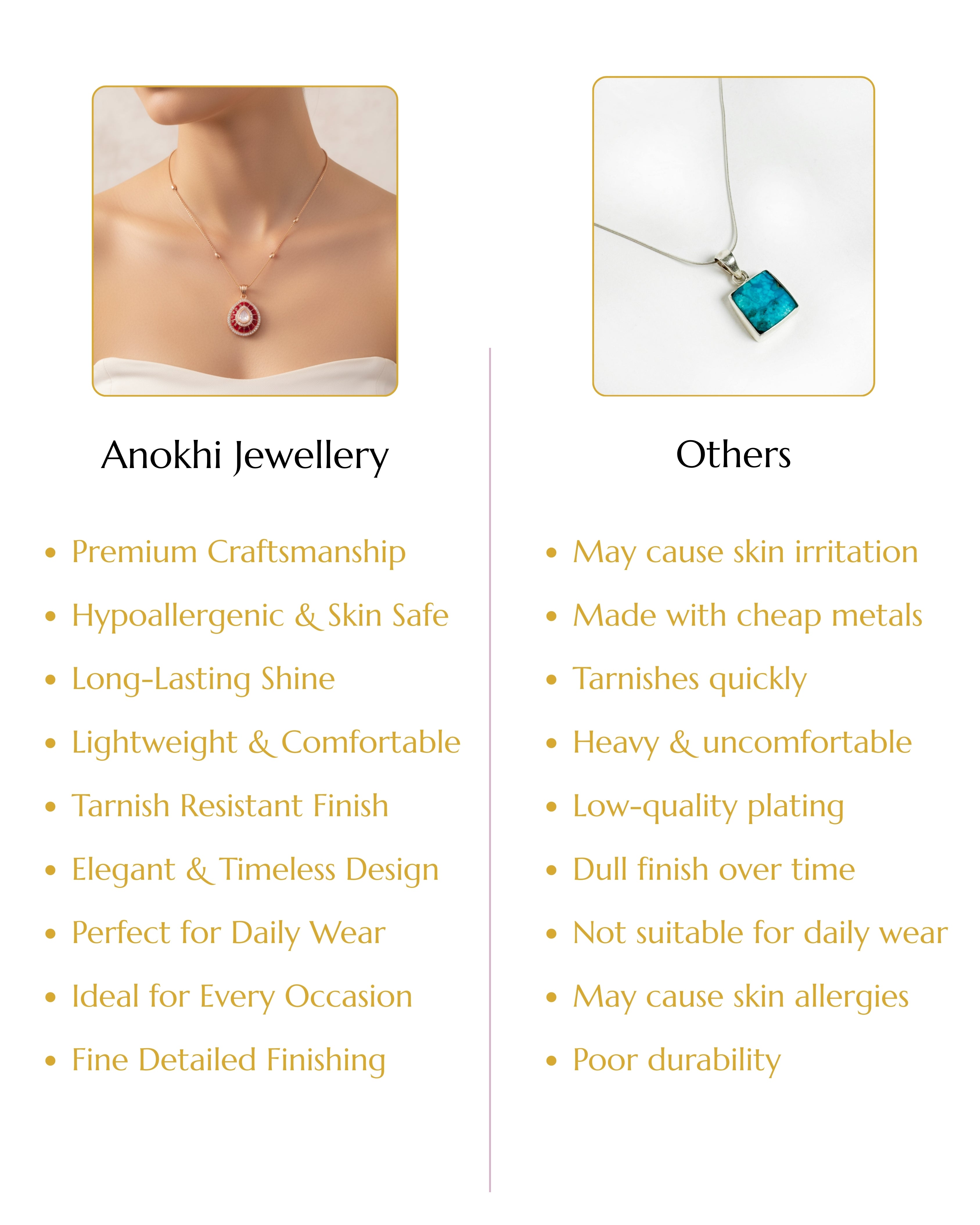 Anokhi Pendant Set with Earrings
