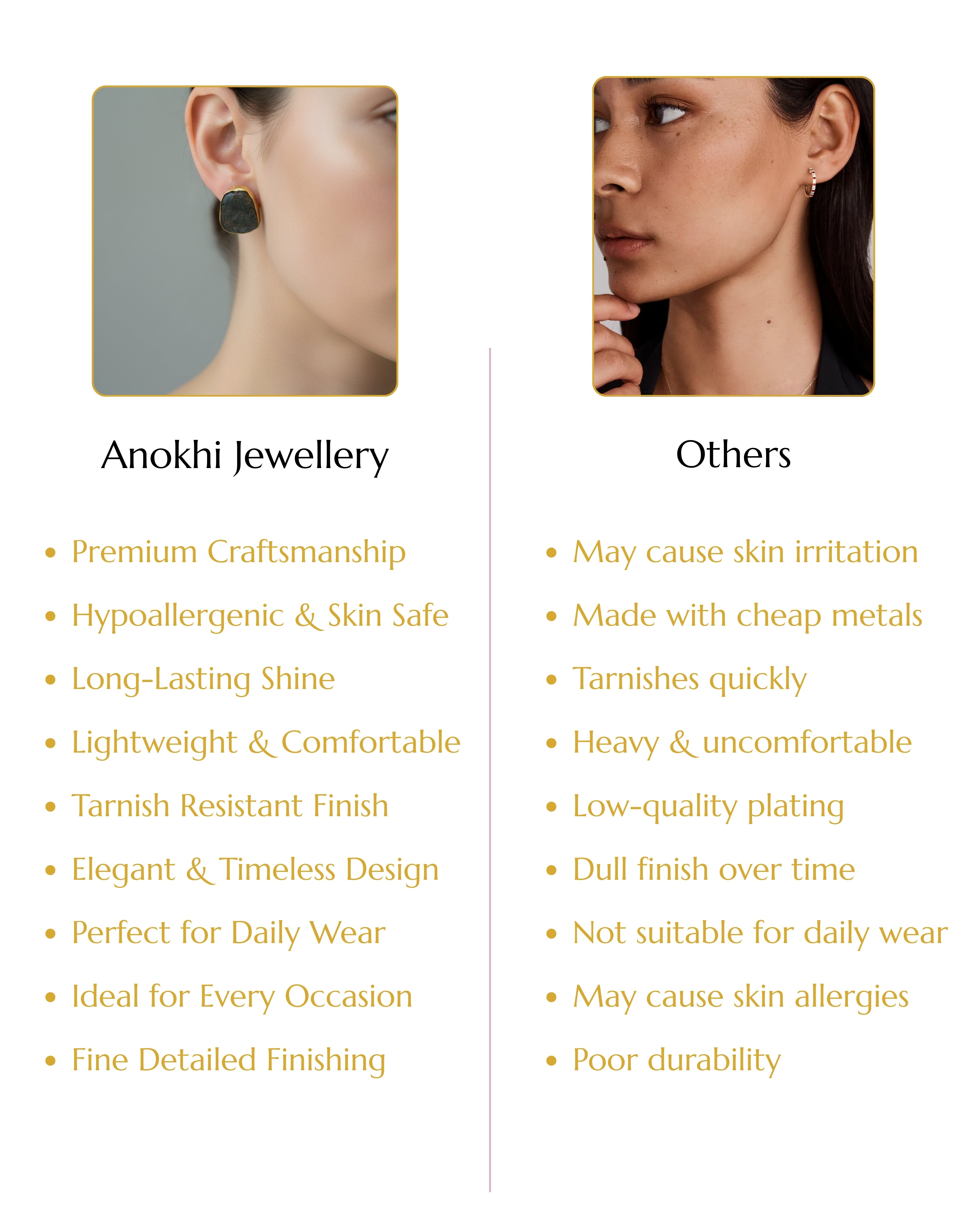 Anokhi Triangle Studs