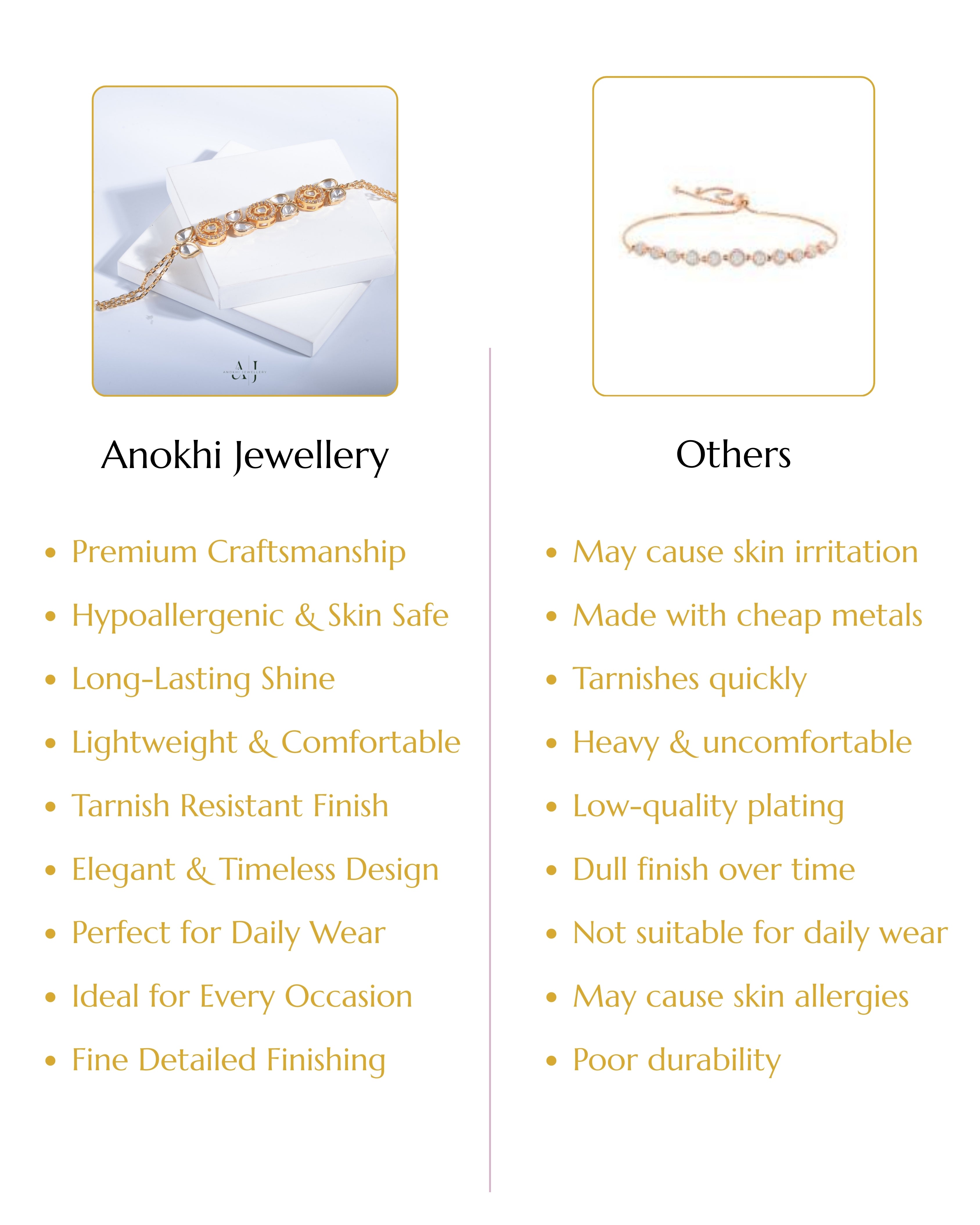 Anokhi Opulent Kundan Bracelet