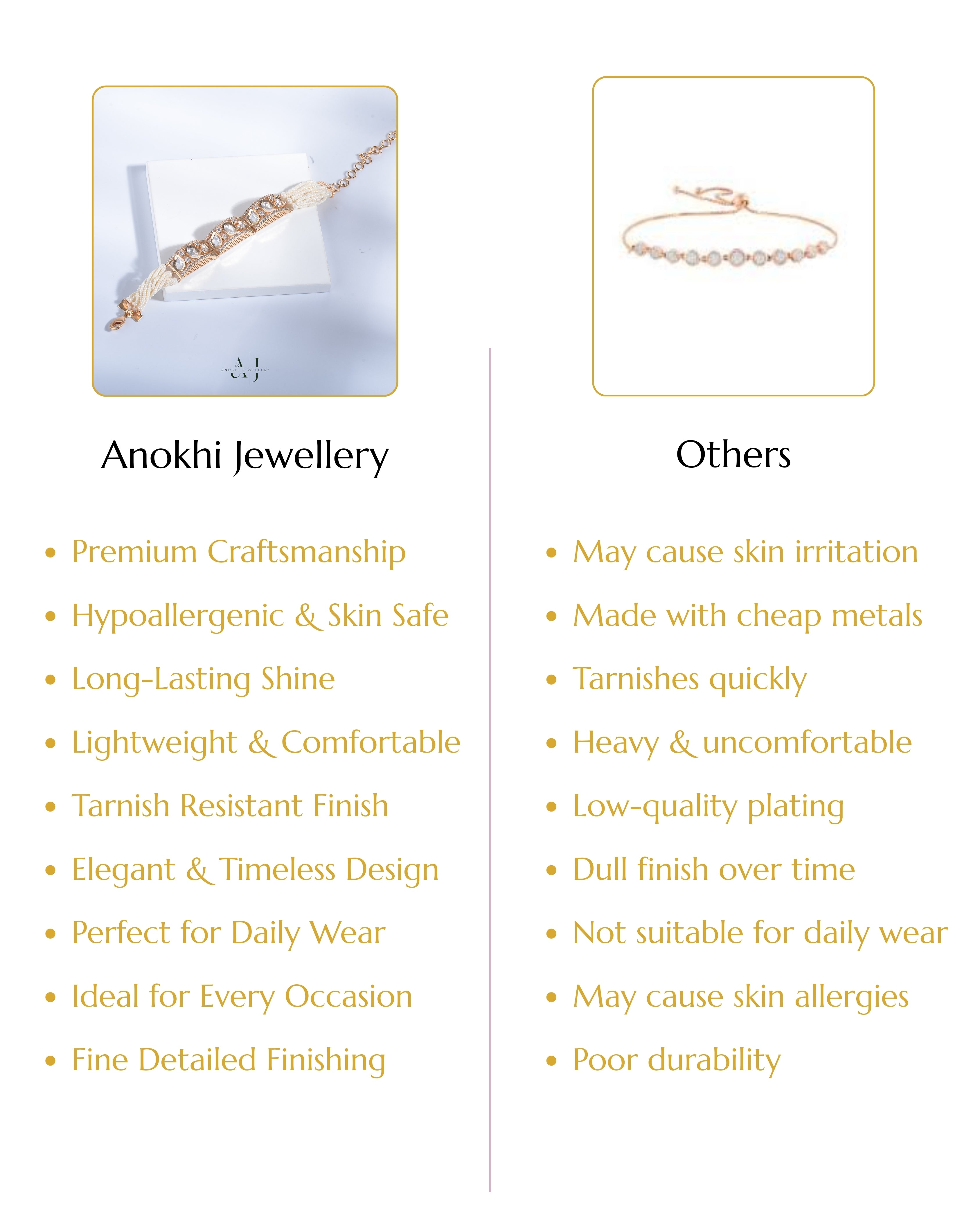 Anokhi Regal Radiance Kundan Bracelet