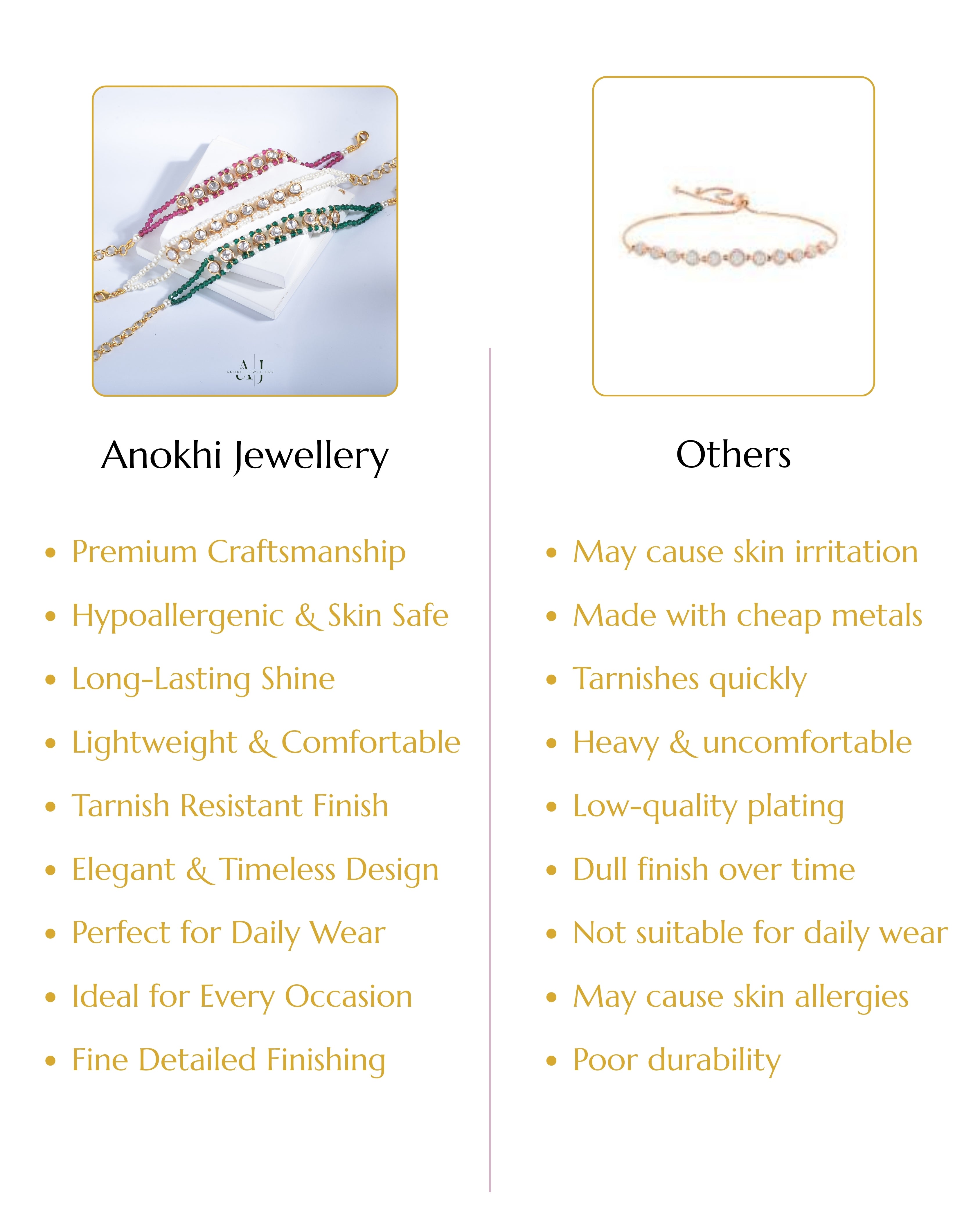 Anokhi Eternal Elegance Kundan Bracelet