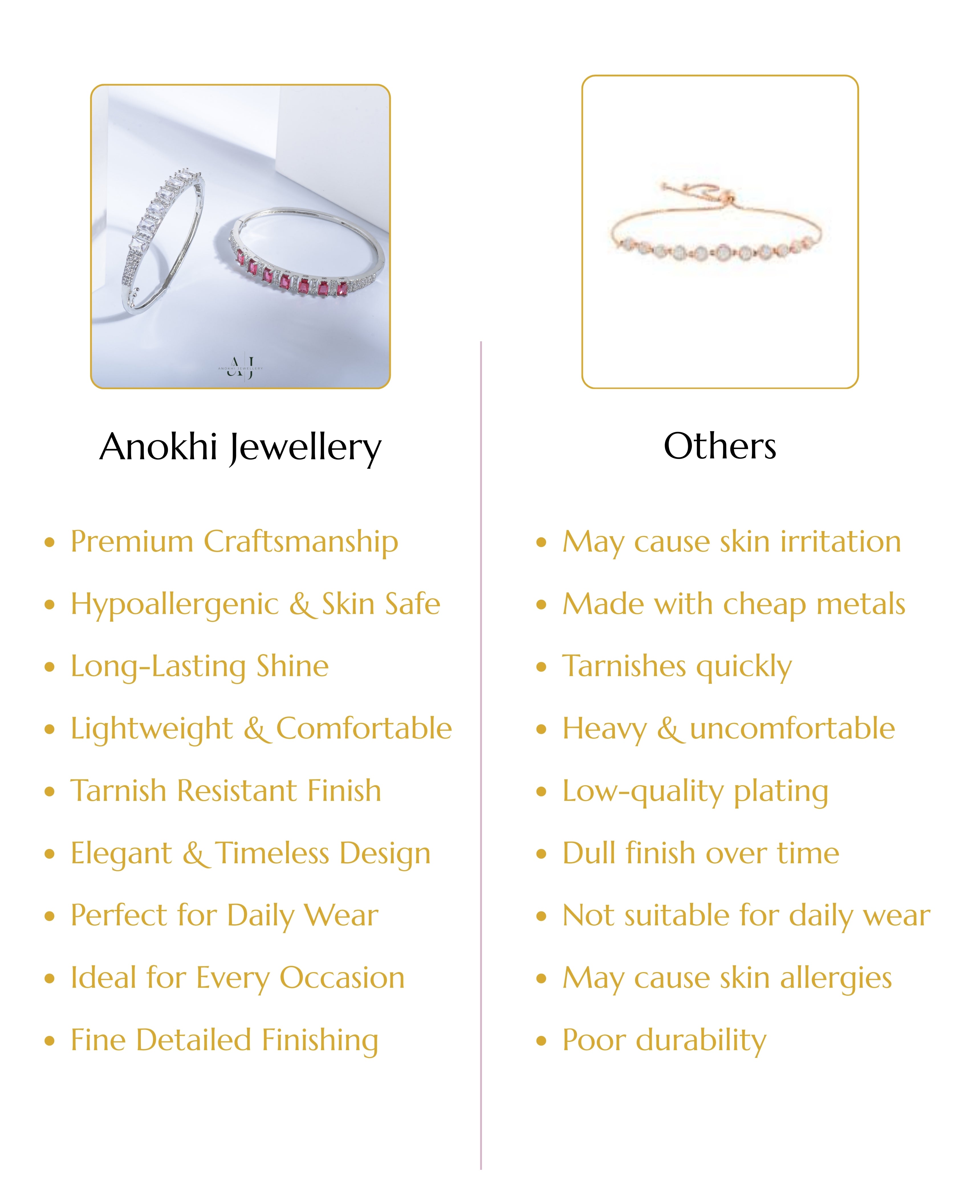 Anokhi Dazzling Delights American Diamond Kada