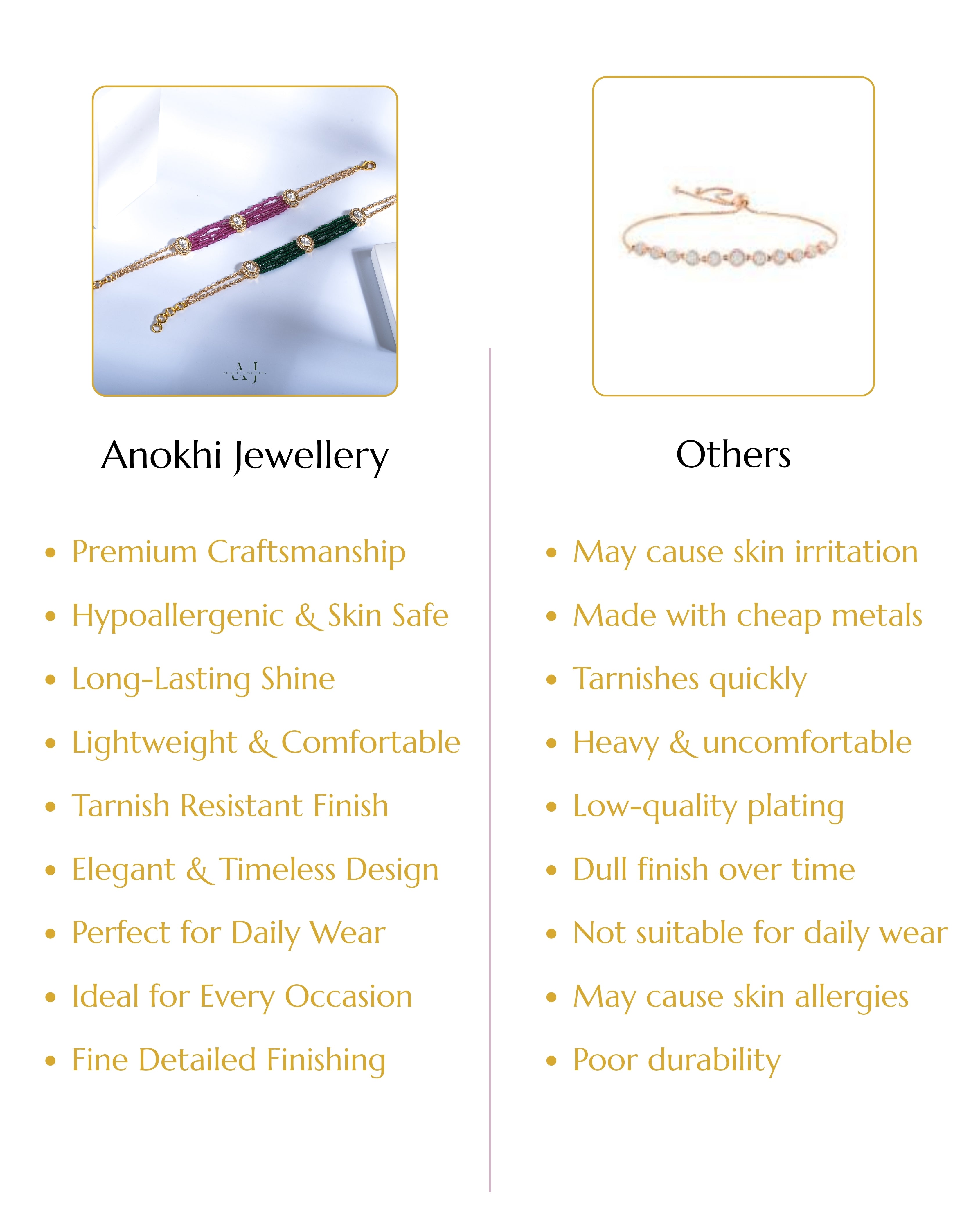 Anokhi Charm Kundan Bracelet