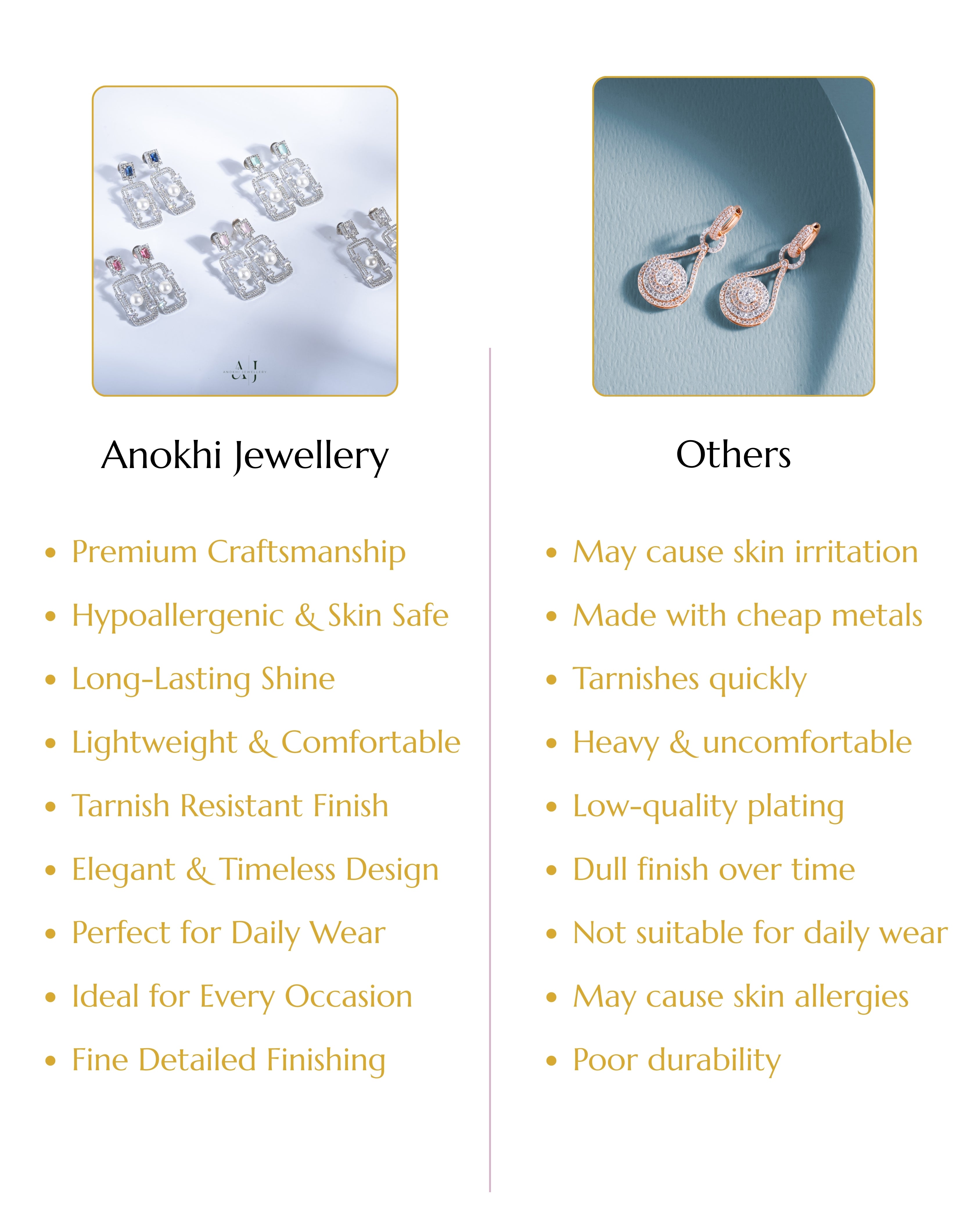 Anokhi Classic Pearl American Diamond Earrings