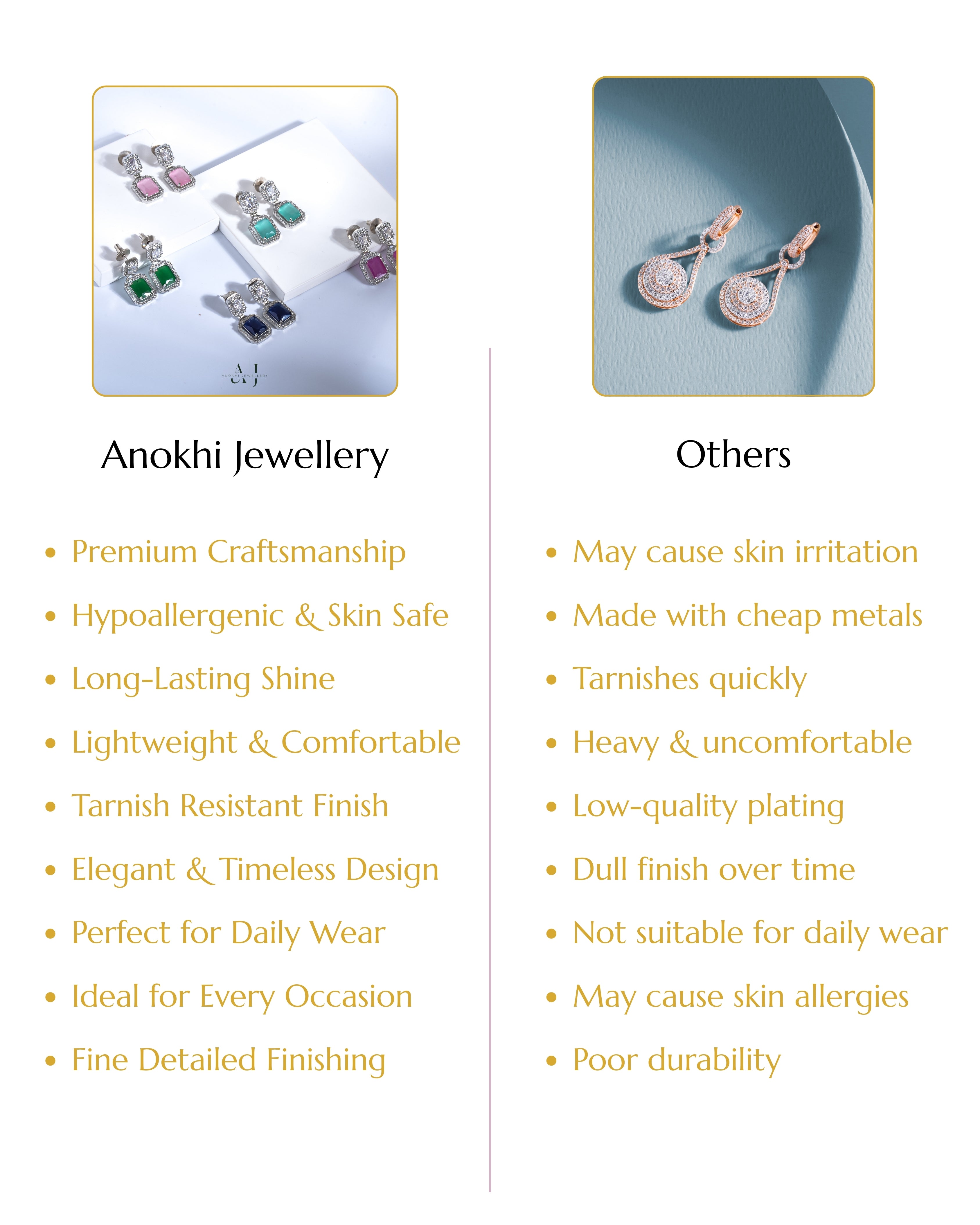 Anokhi Majestic American Diamond Earrings