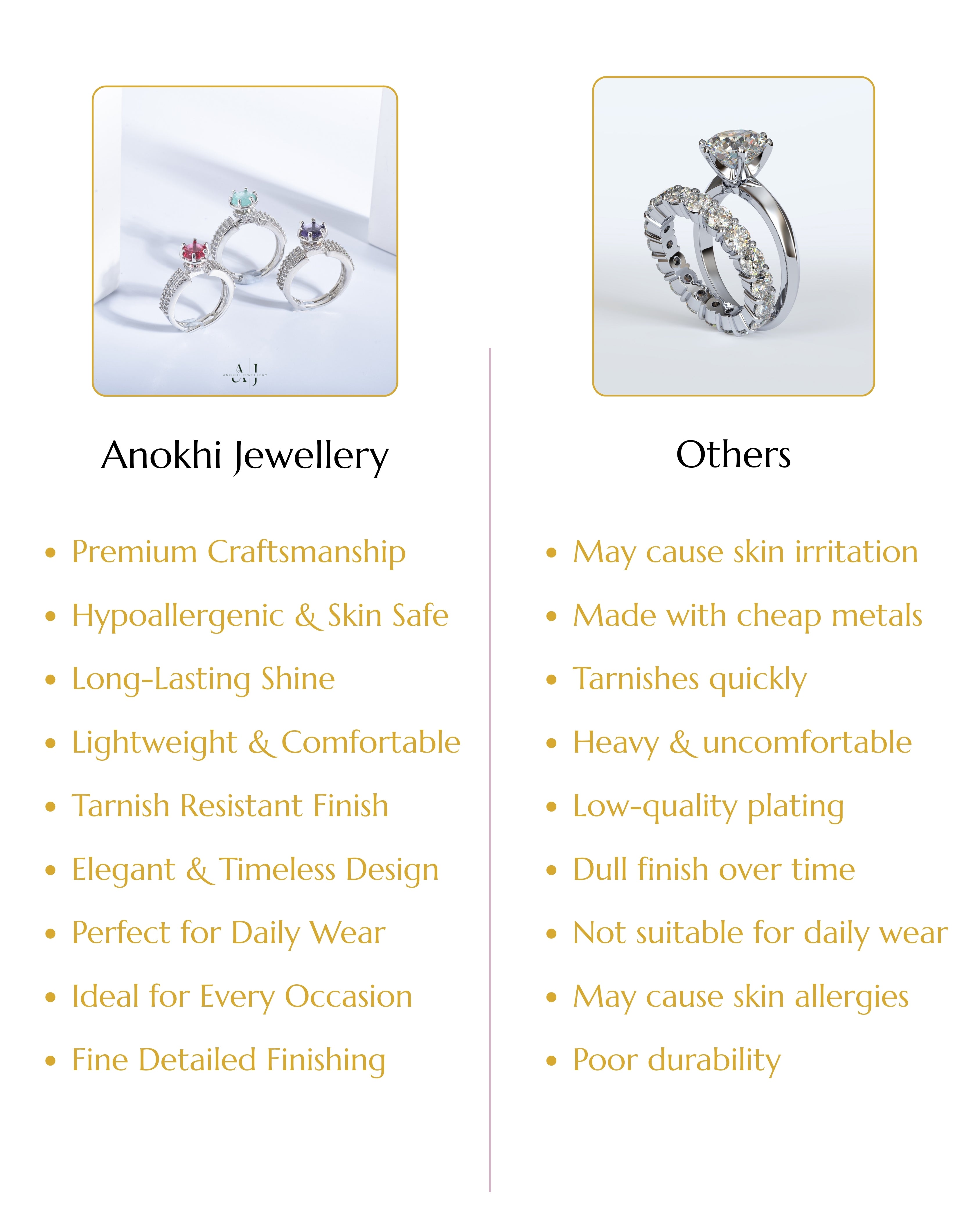 Anokhi Classic AD Ring