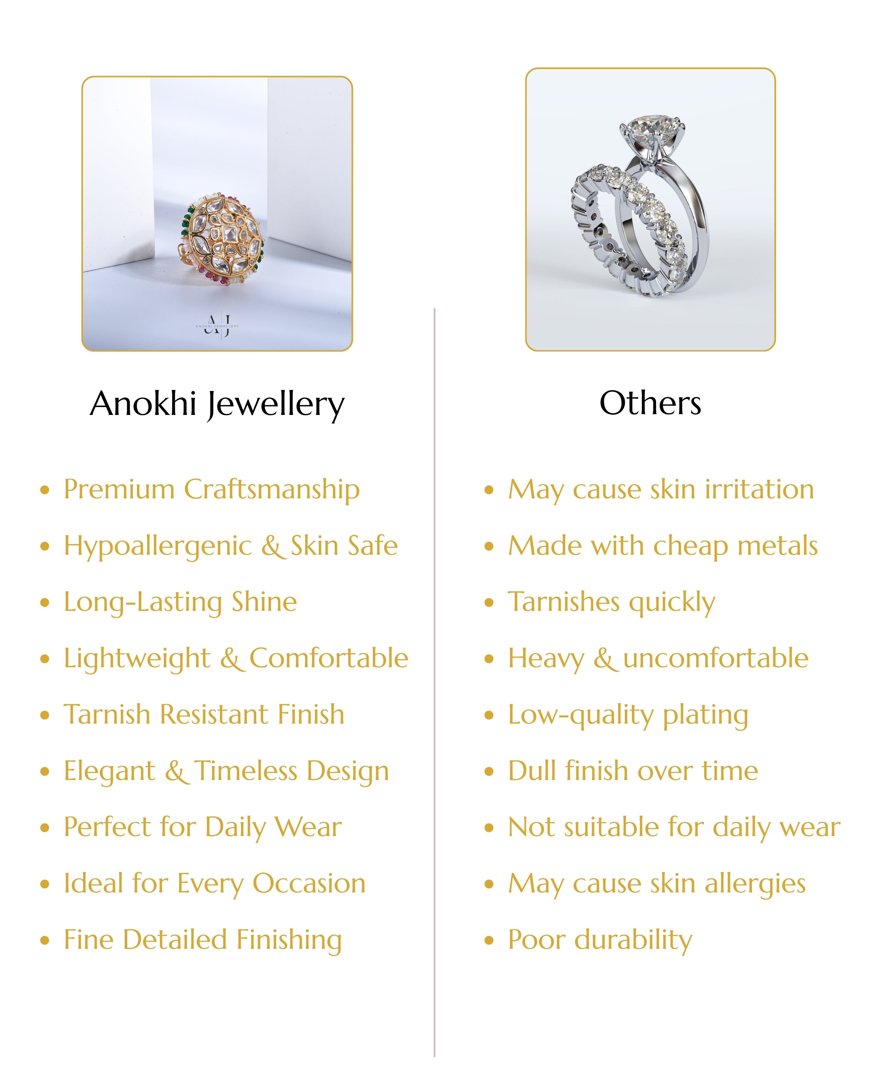 Anokhi Premium Rani Ring