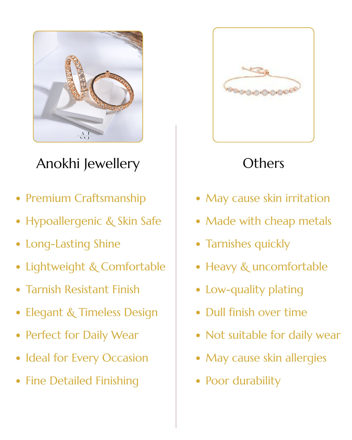 Anokhi Diva Bangle