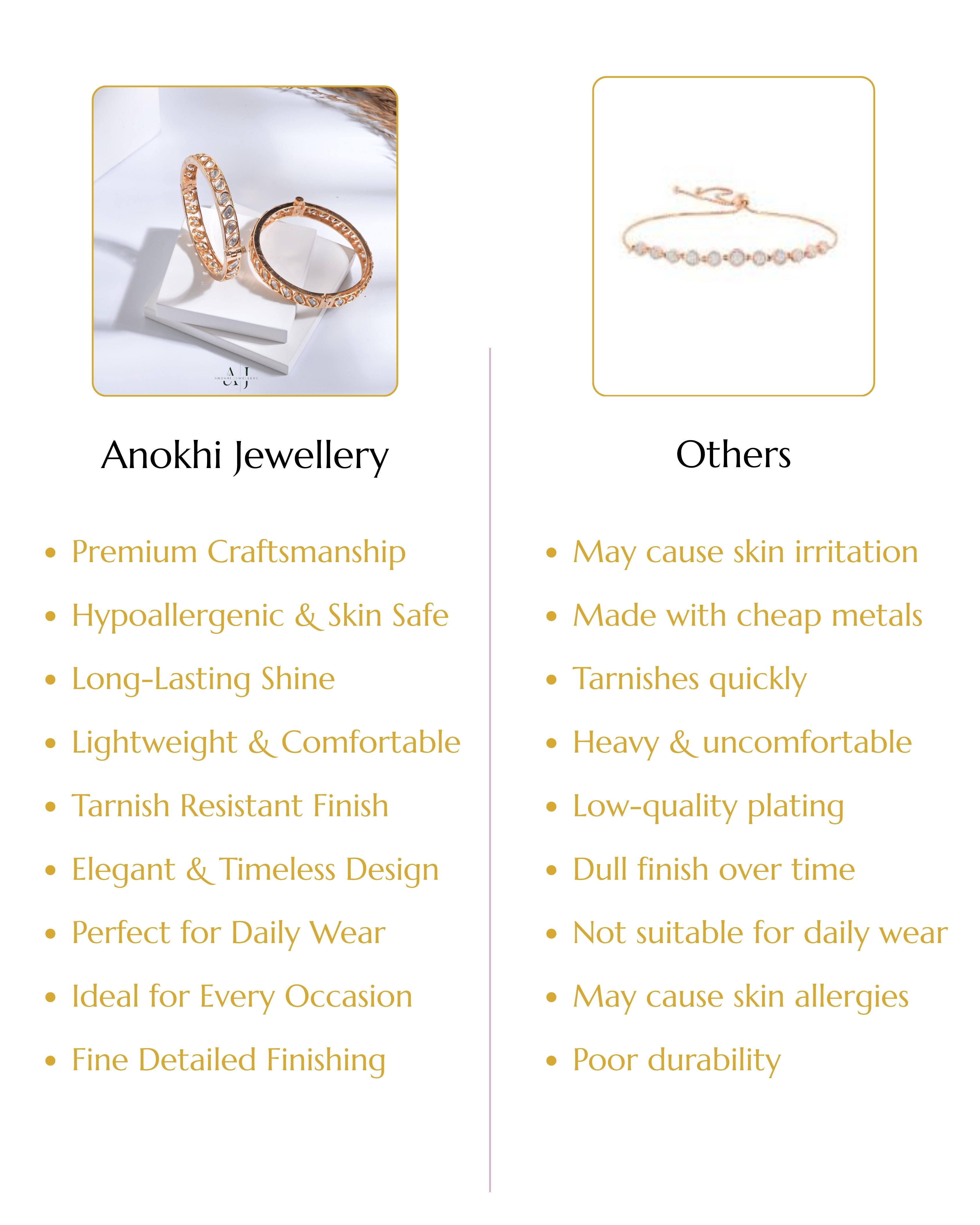 Anokhi Diva Bangle