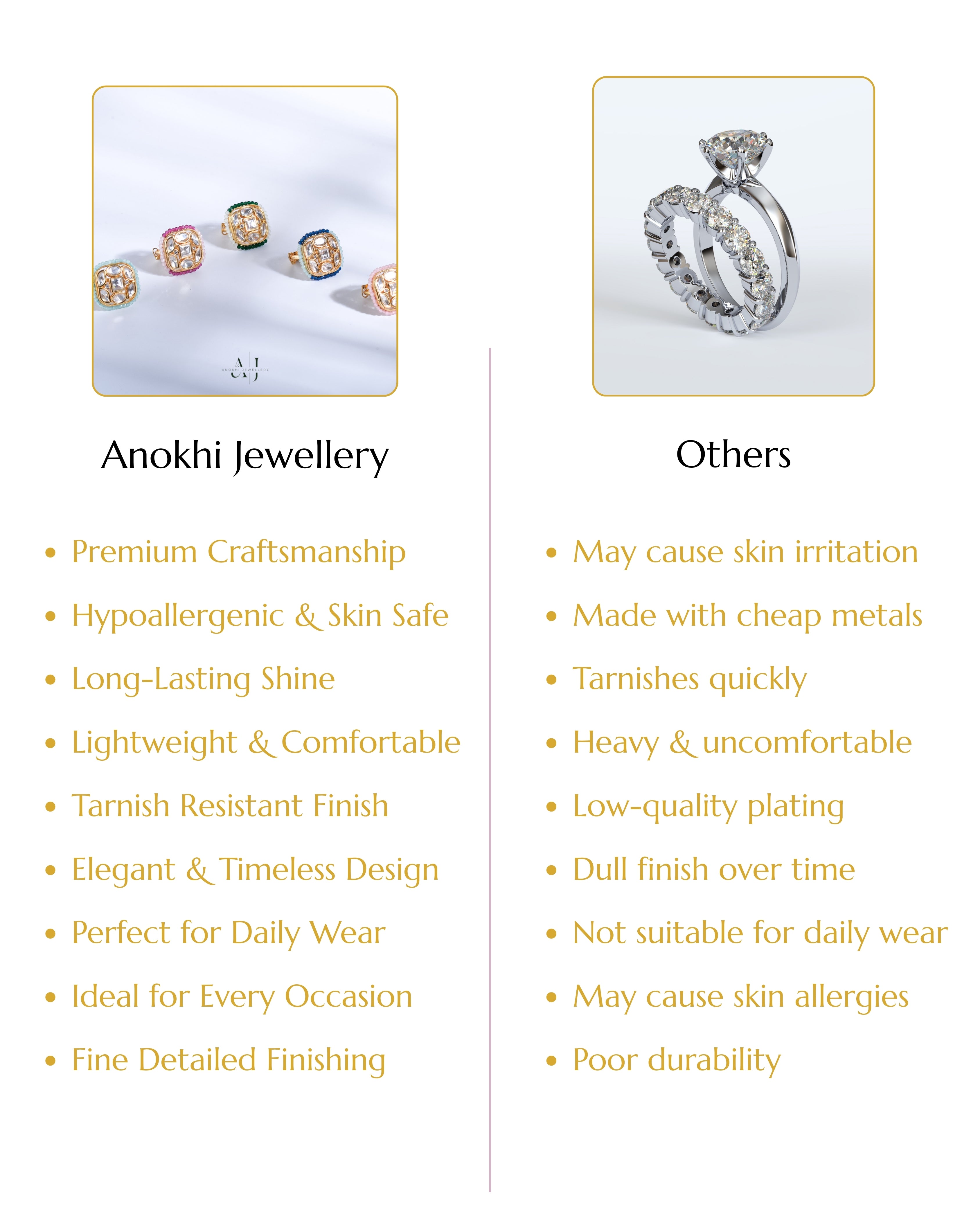 Anokhi Kundan Beads ensemble