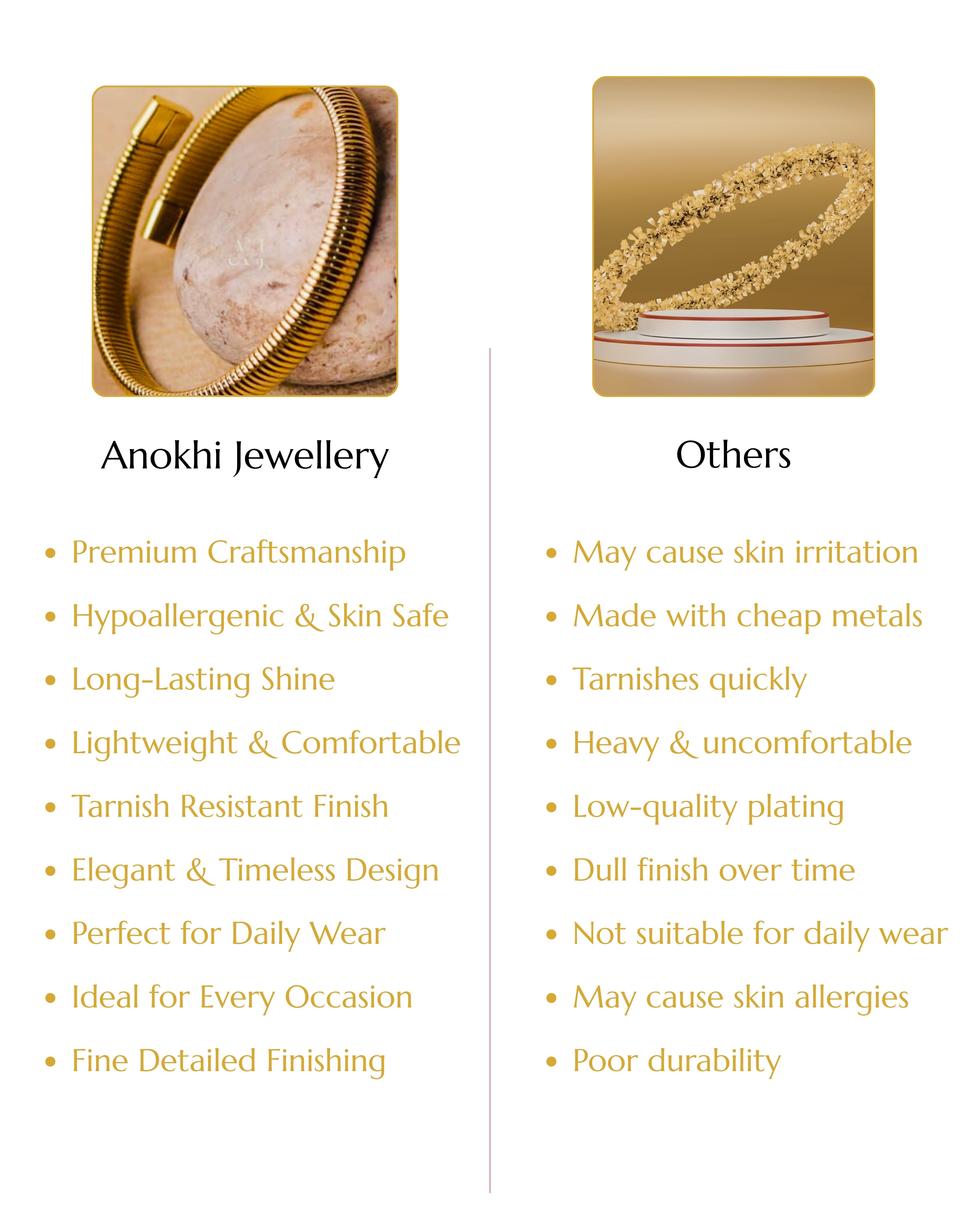Anokhi Viral Coil Kada