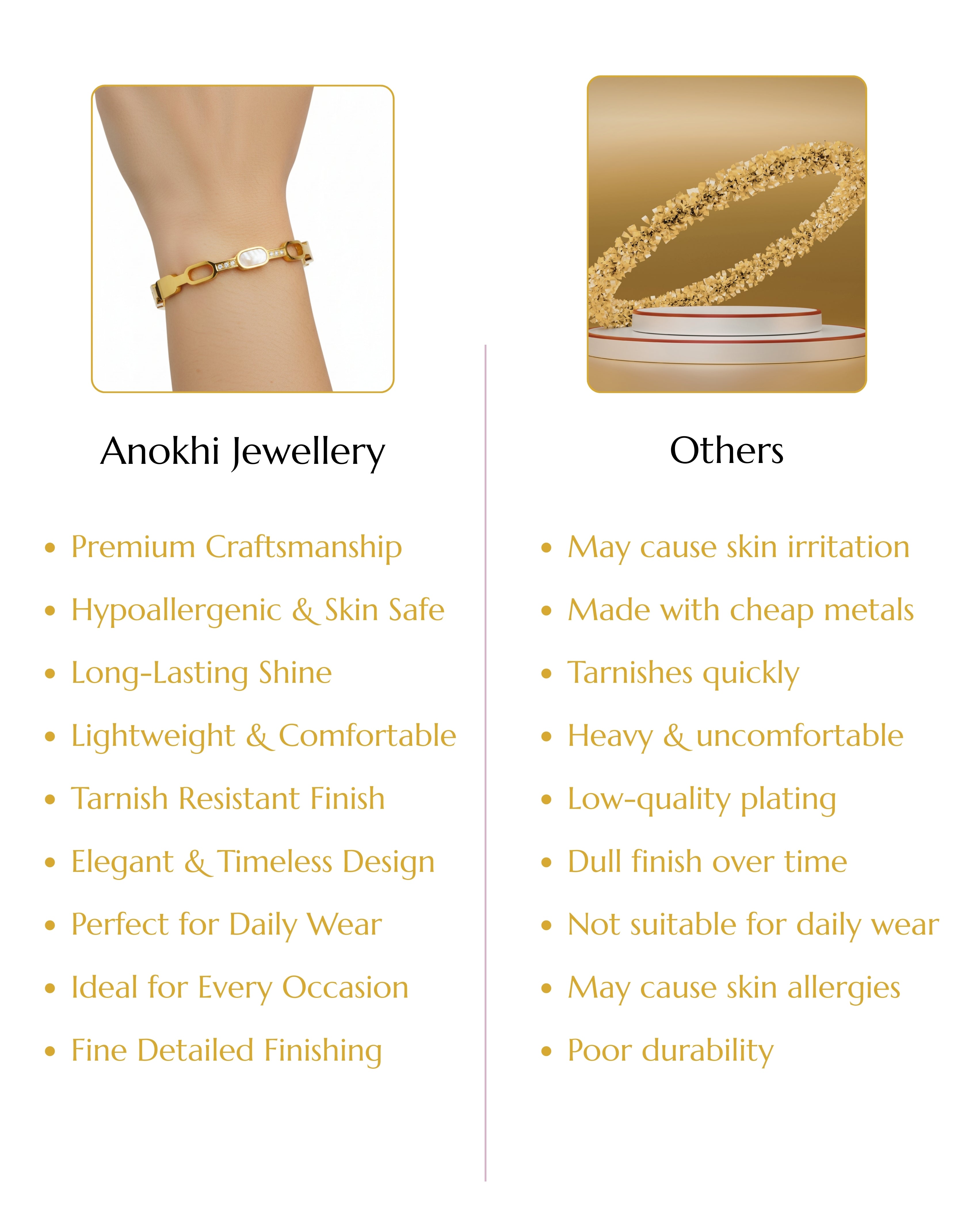 Anokhi Pearl Affair Kada