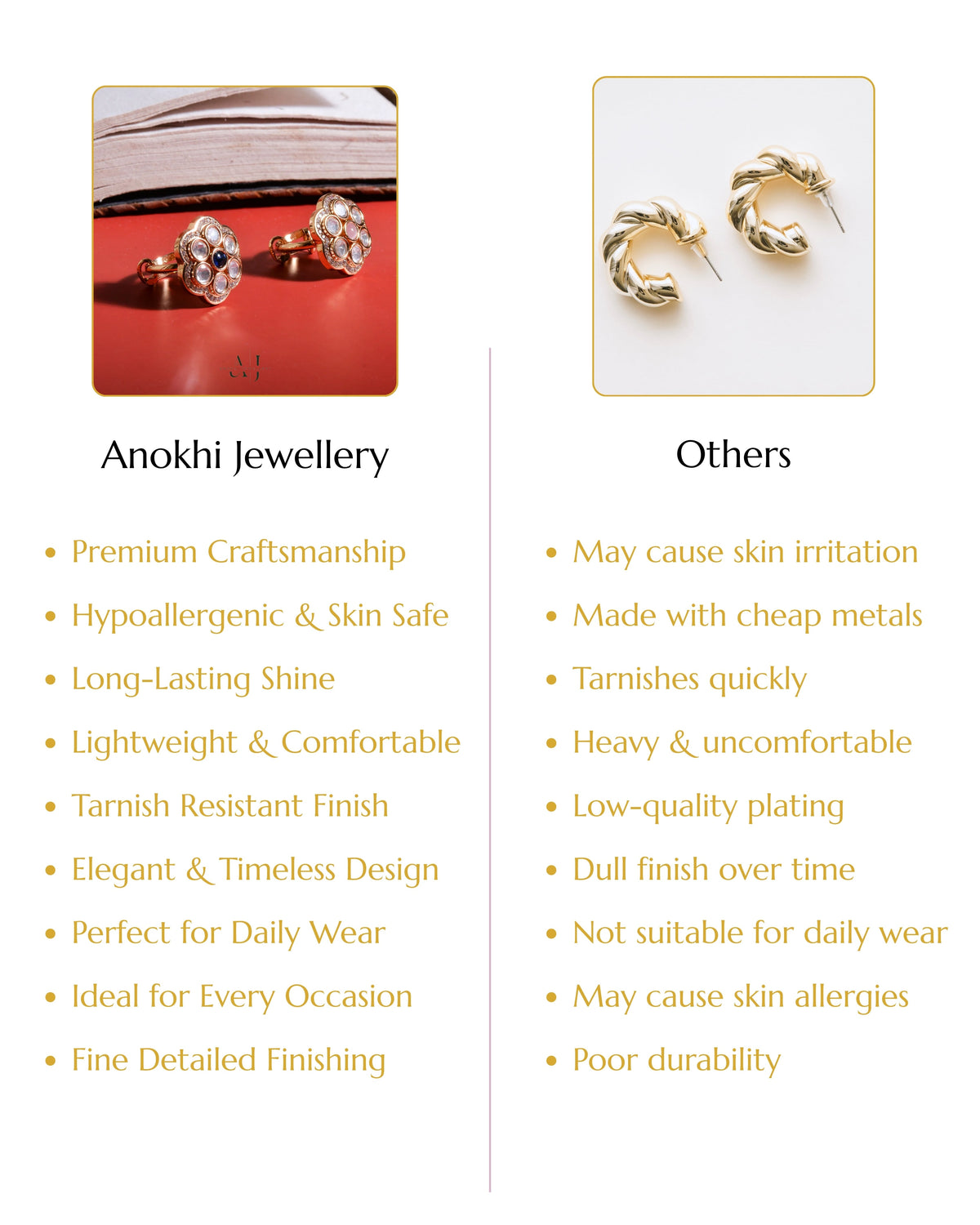 Anokhi Eternal Elegance Kundan Ring: