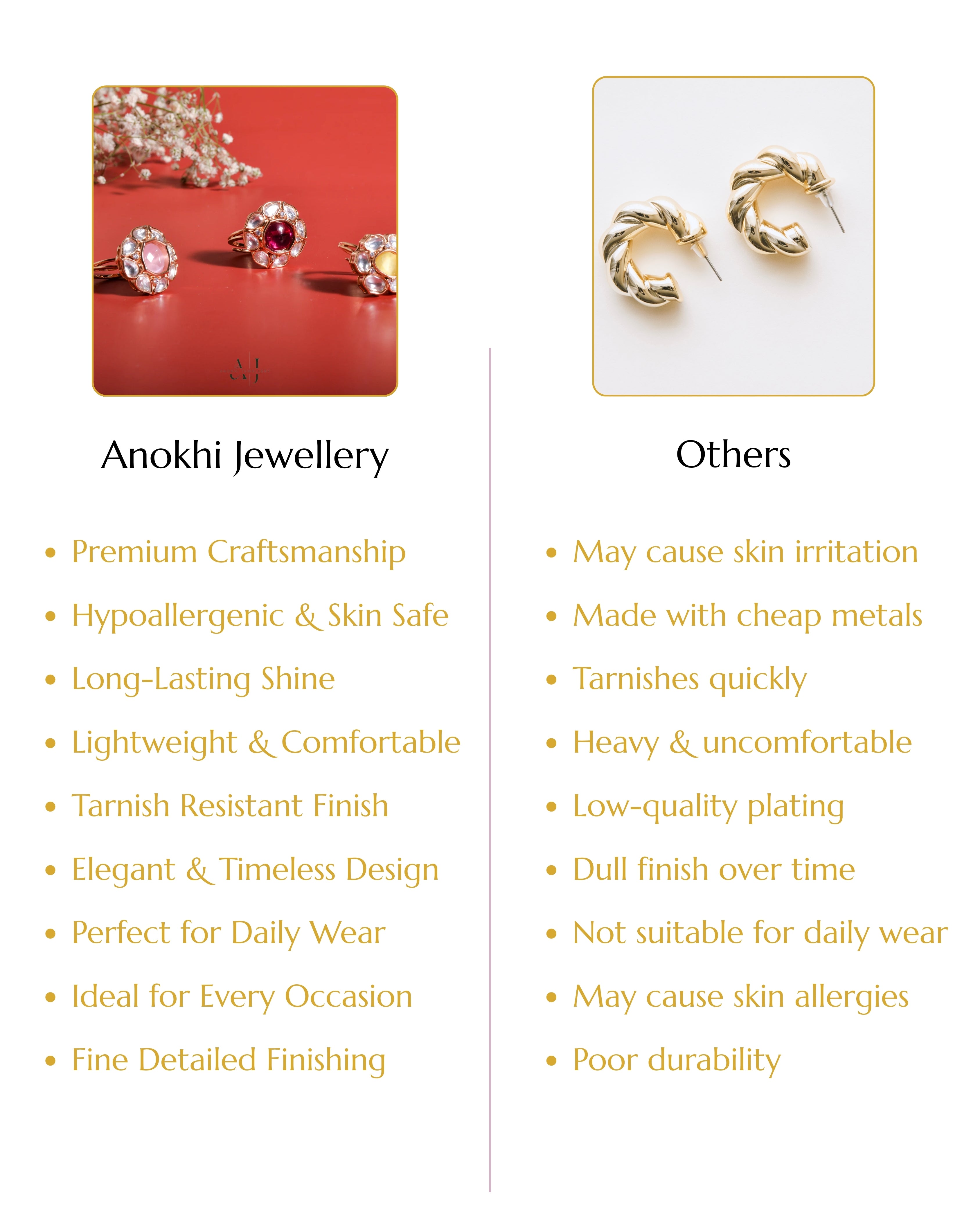 Anokhi Celestial Charm Kundan Ring