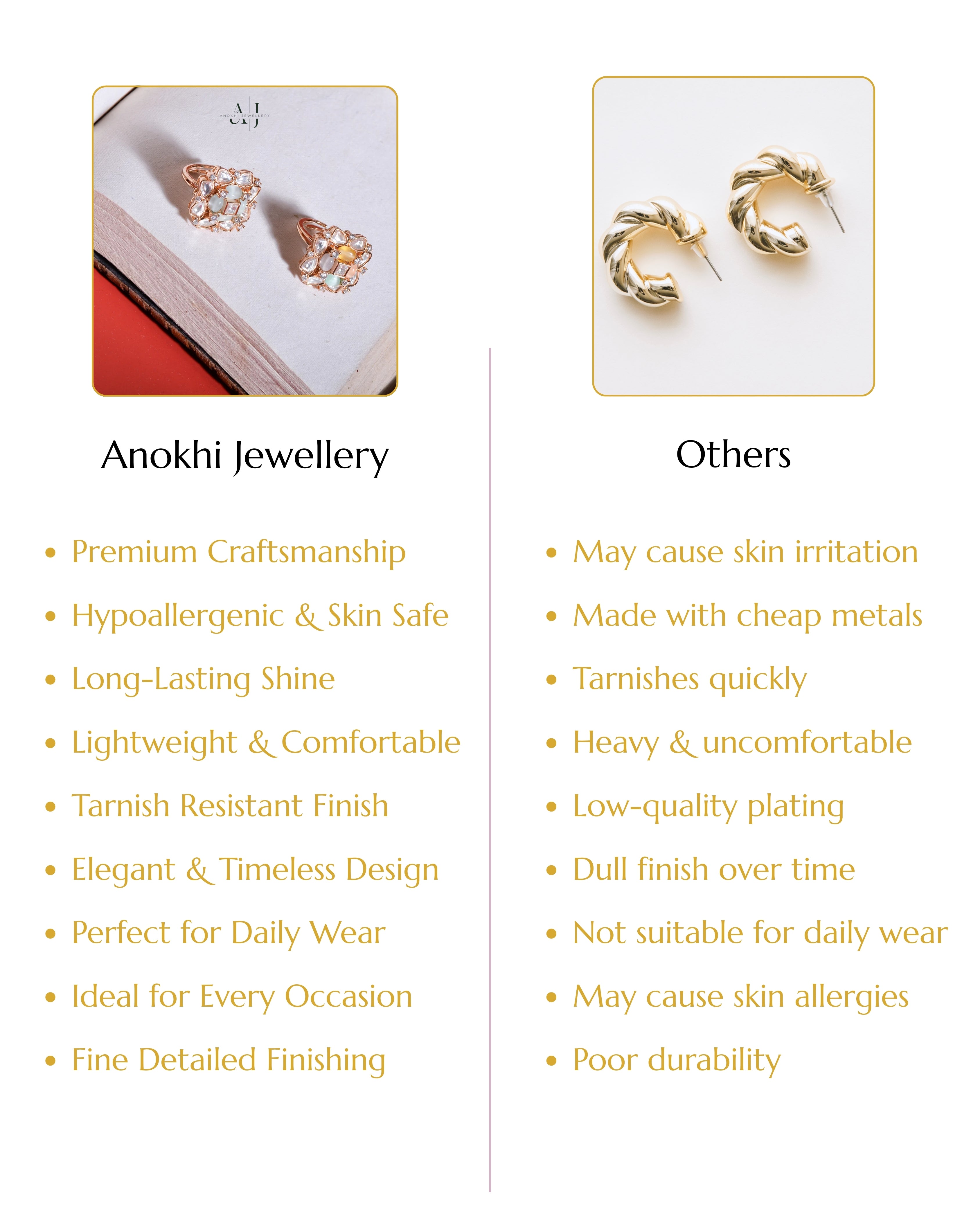 Anokhi Cluster Affair Rings