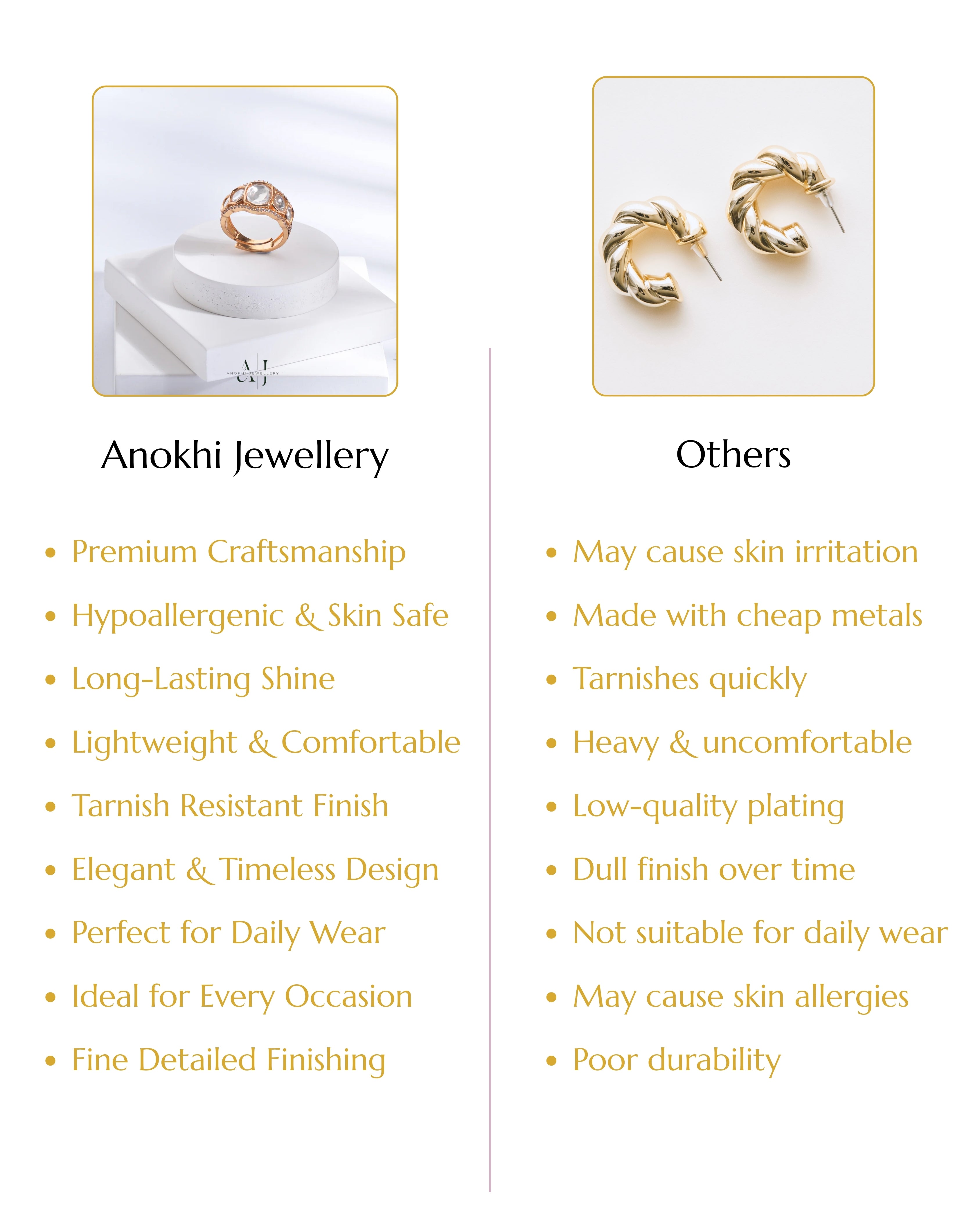 Anokhi Tripe Kundan Ring