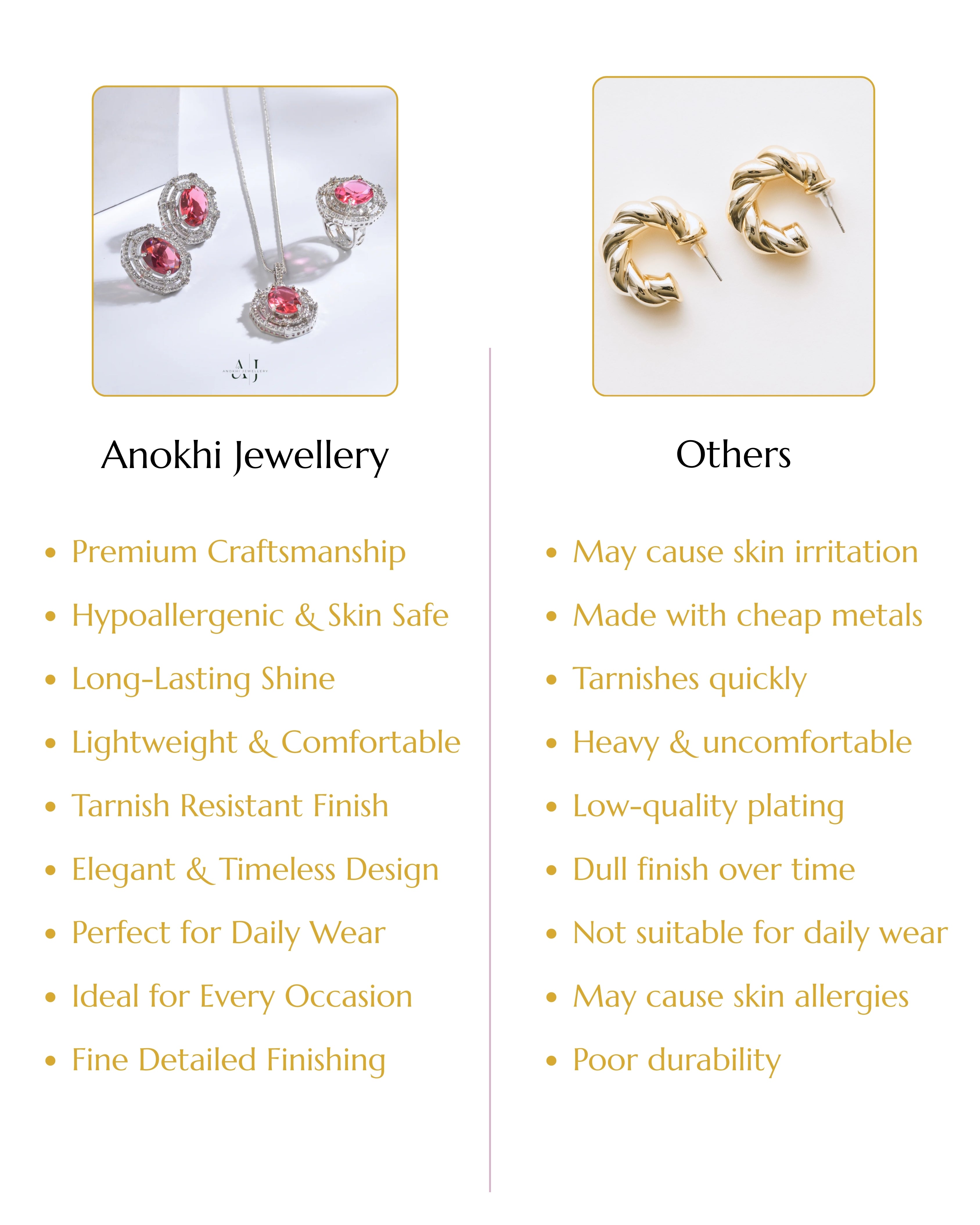 Anokhi Cluster AD Pendant combo