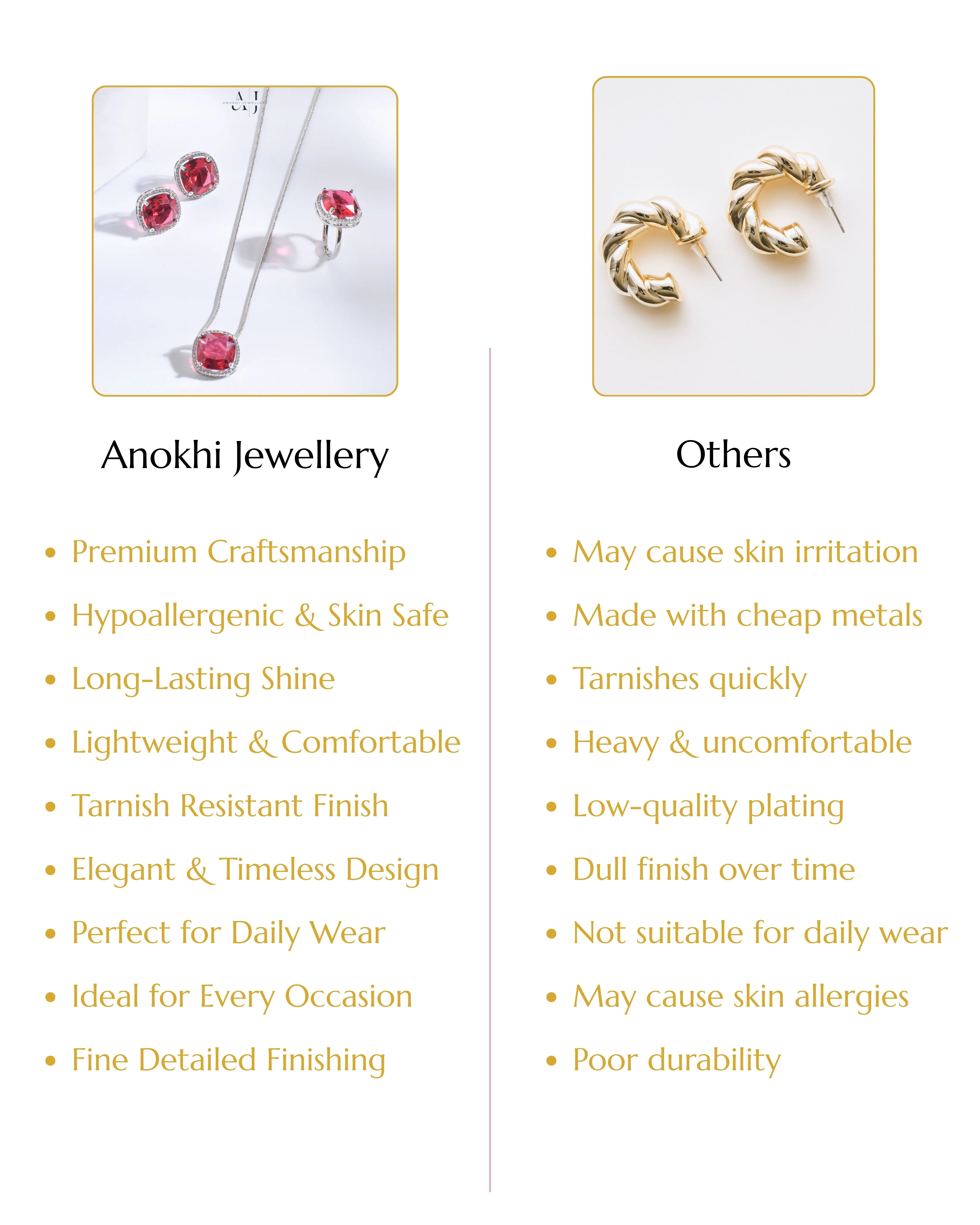 Anokhi AD Pendant combo