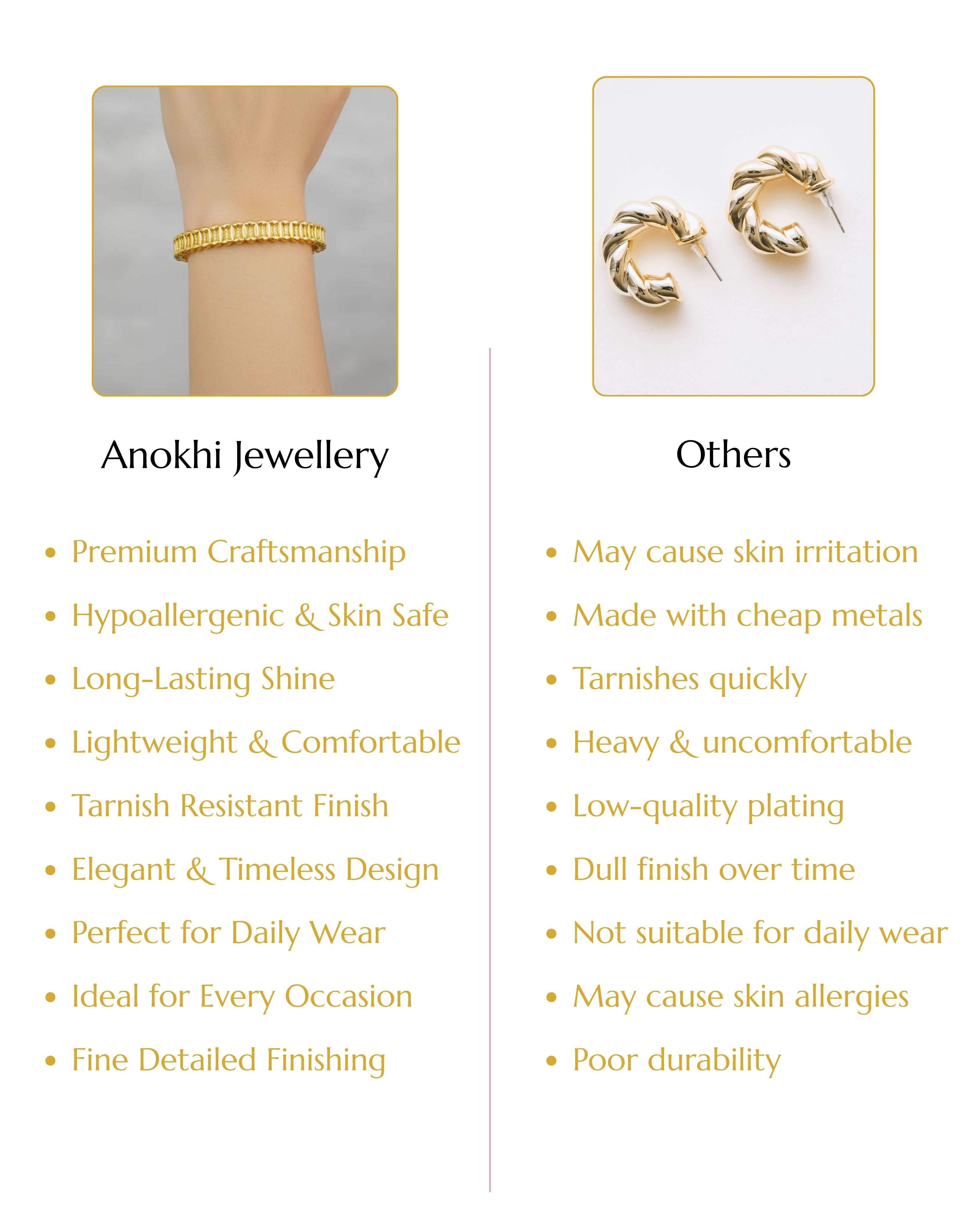 Anokhi Circle Trend Kada